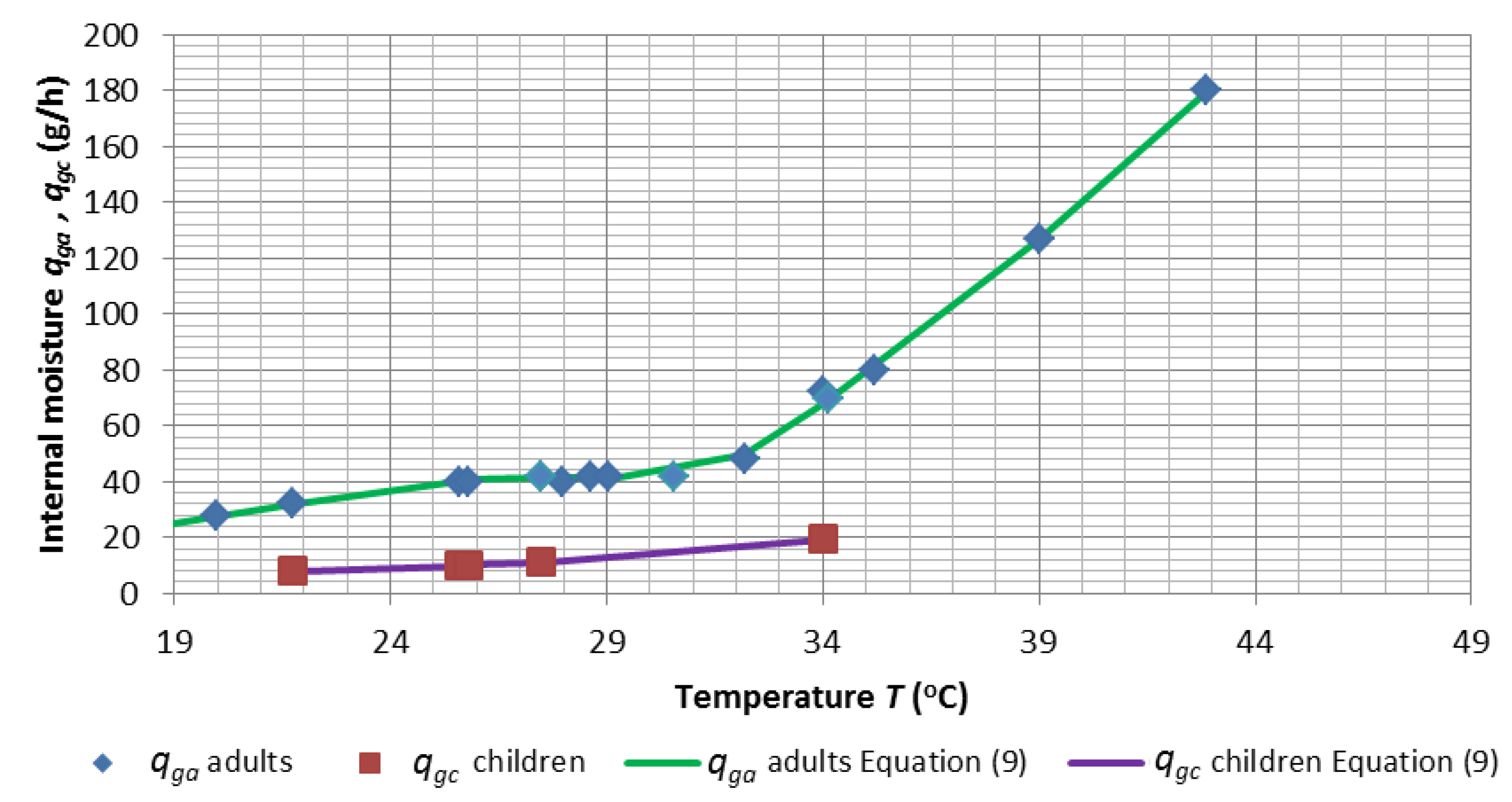 Energies 13 02987 g006 Energies 13 02987 g006