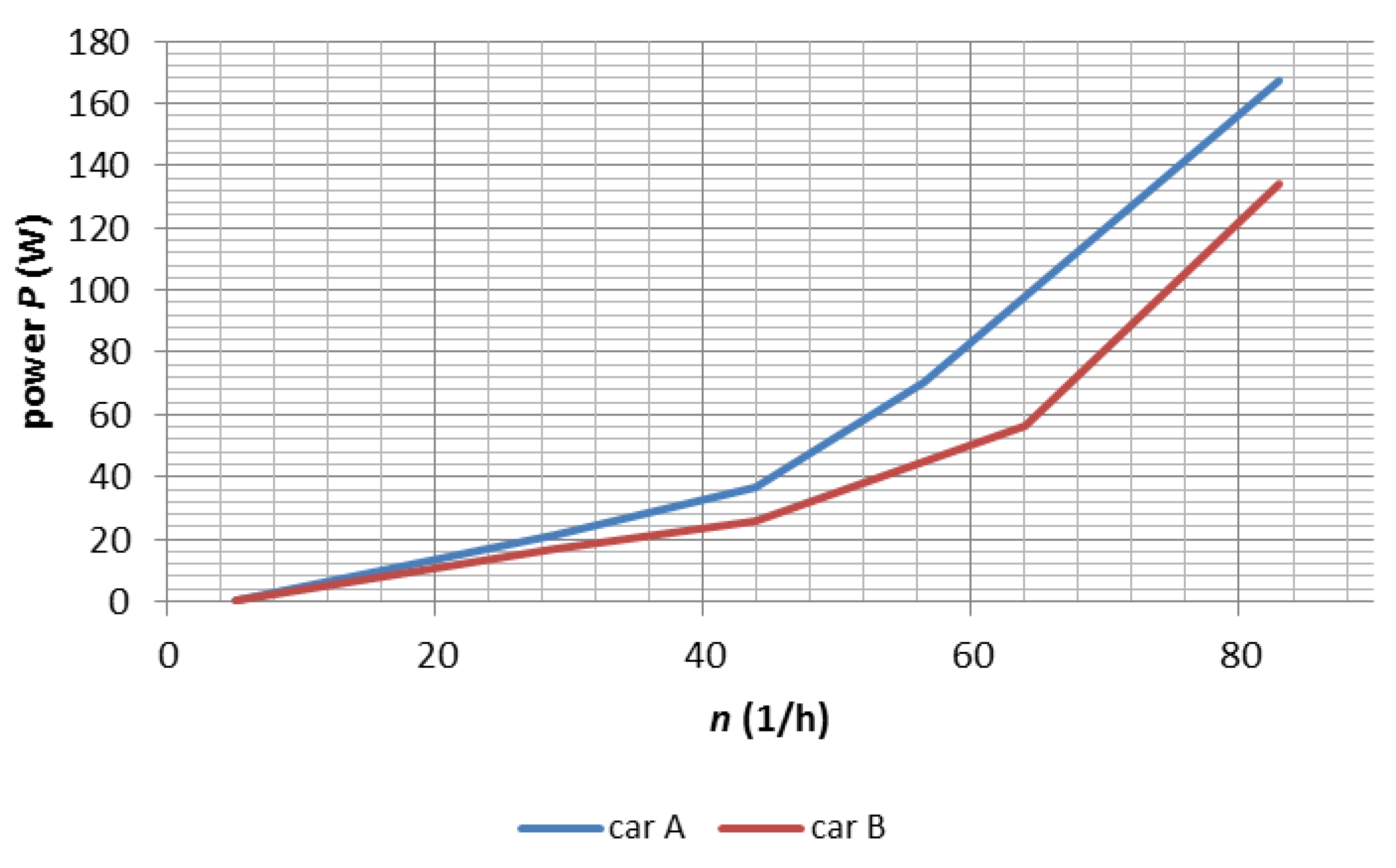 Energies 13 02987 g007 Energies 13 02987 g007