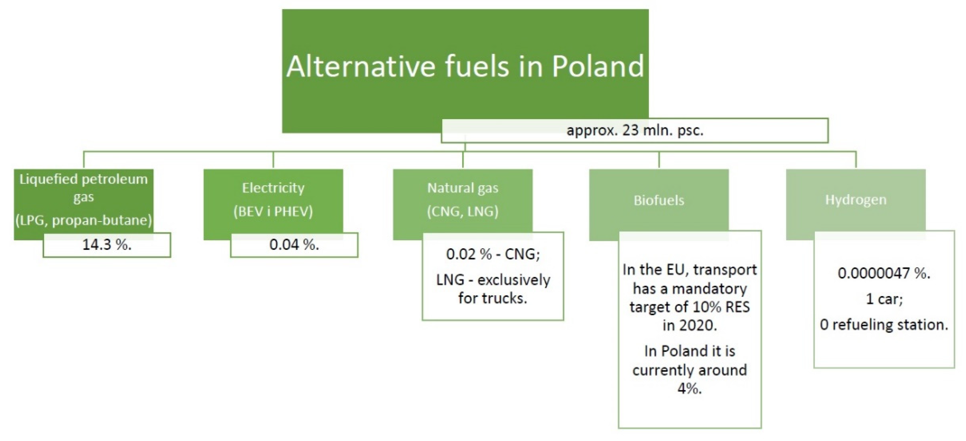 Energies 13 02988 g001