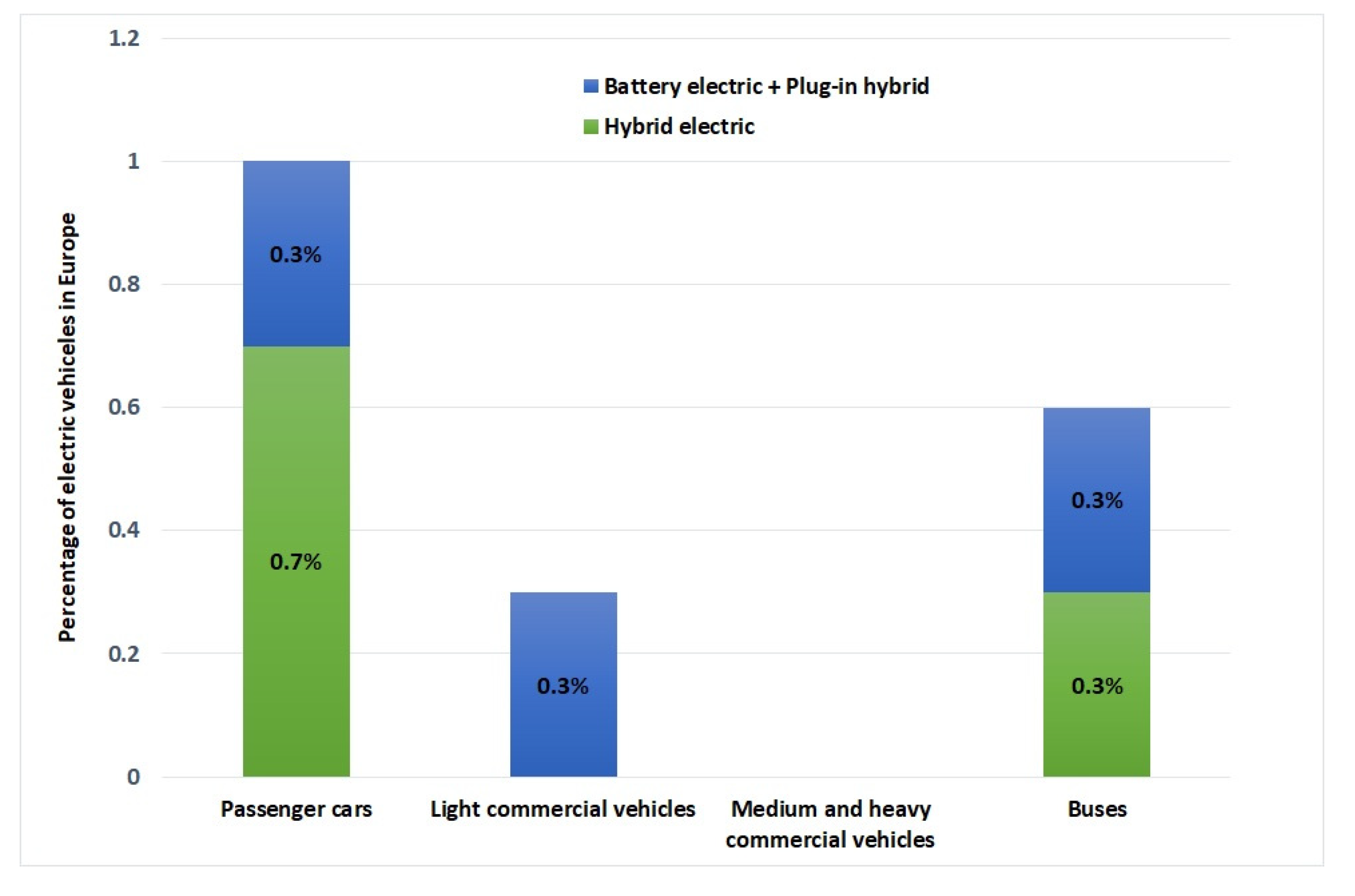 Energies 13 02988 g002