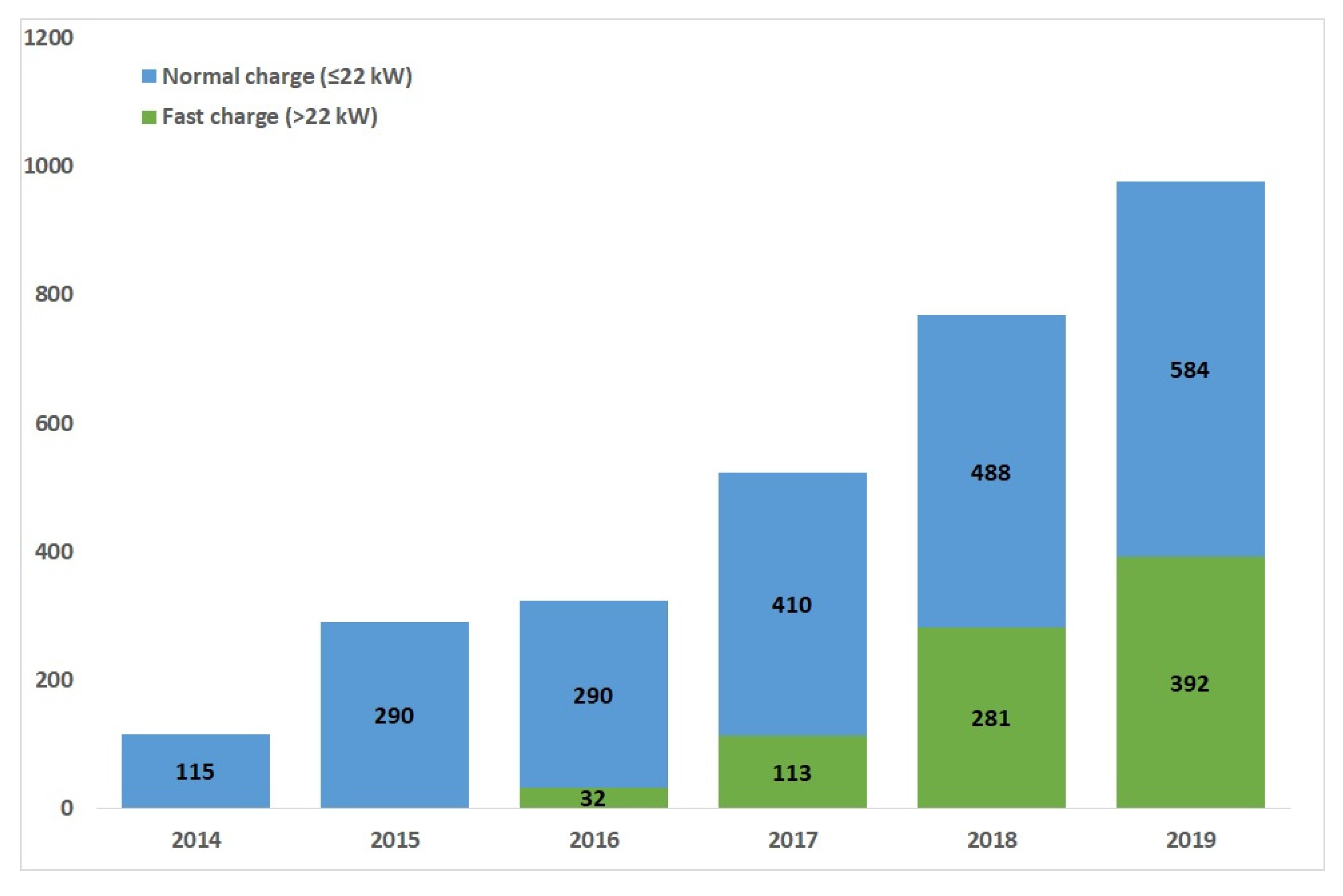 Energies 13 02988 g003