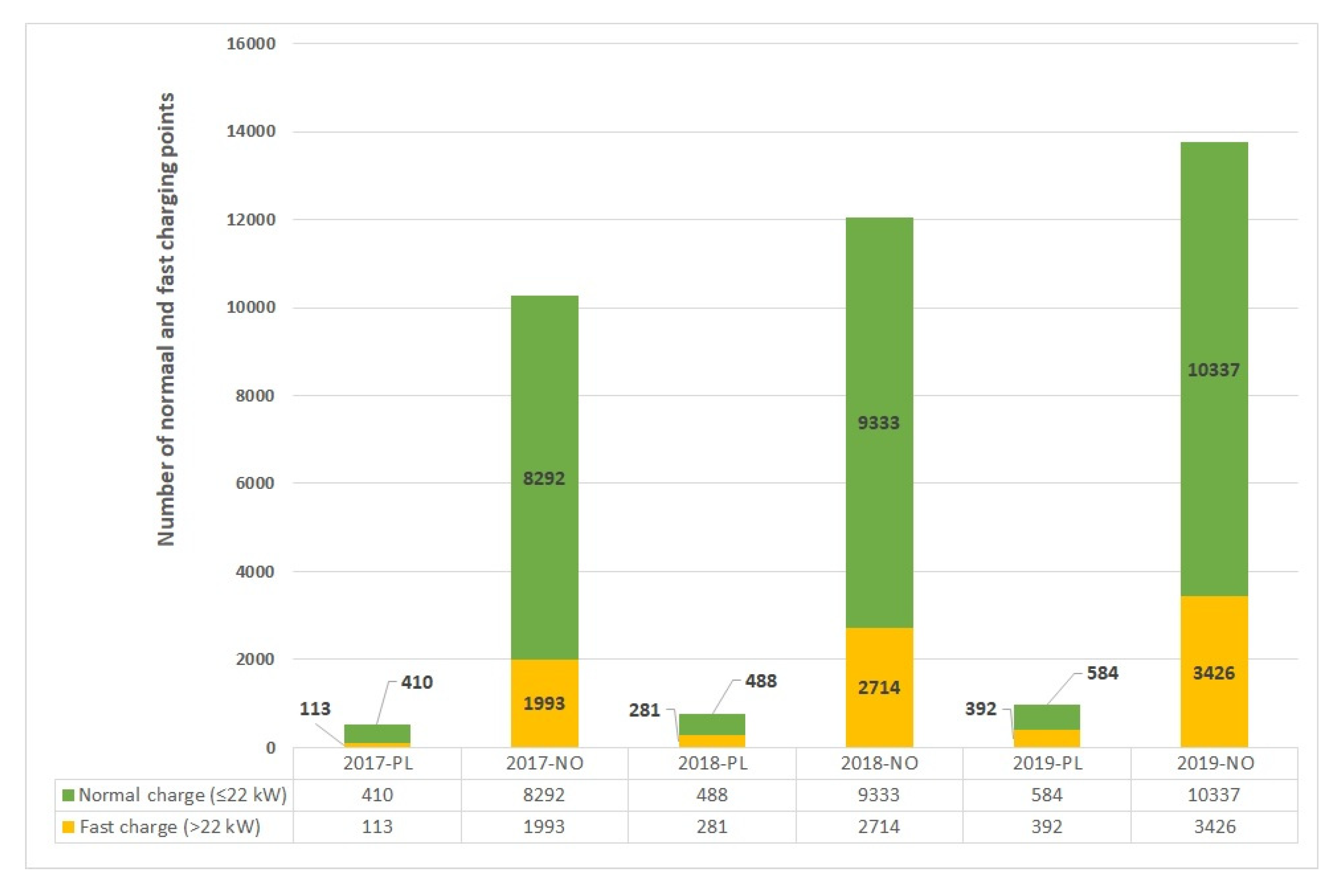 Energies 13 02988 g004