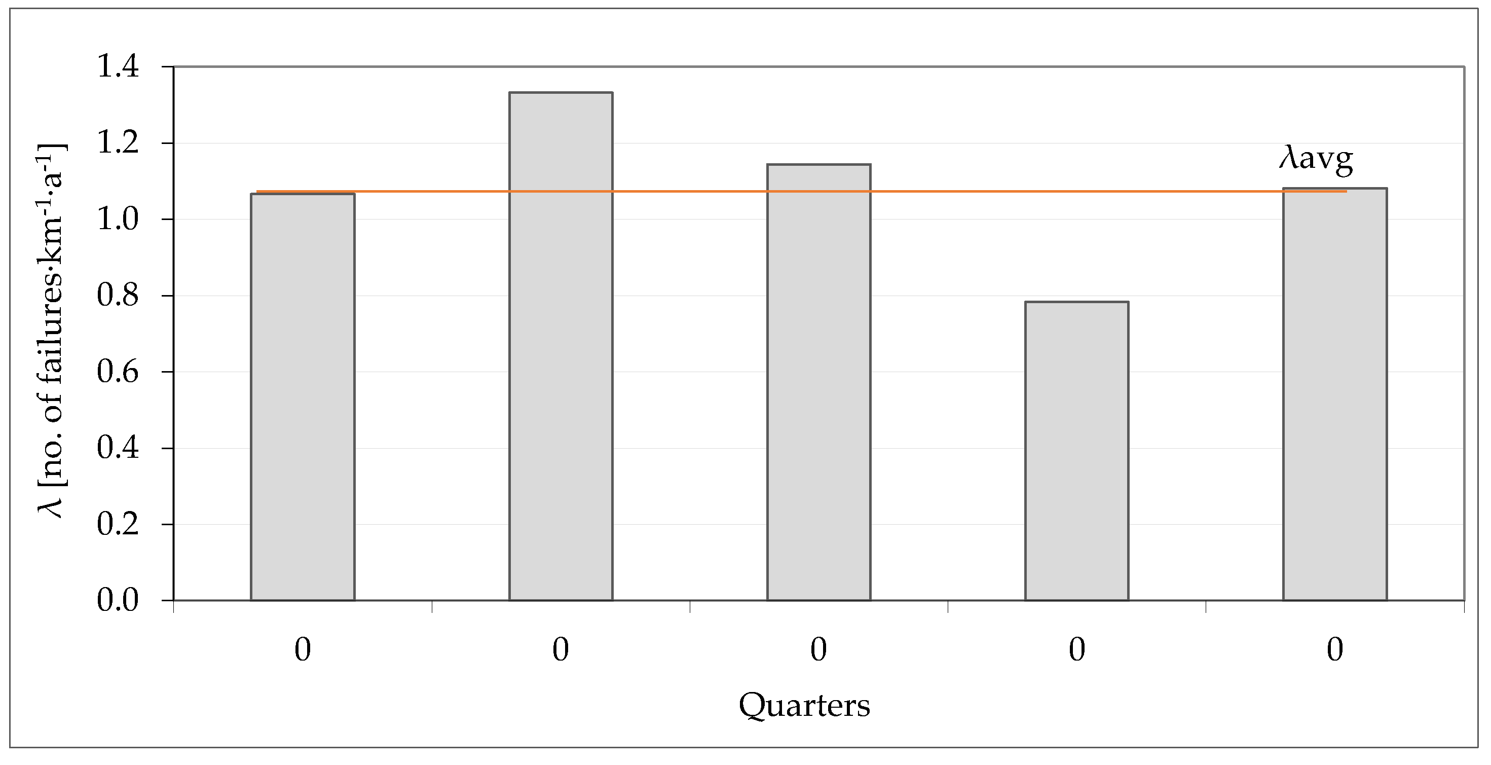 Energies 13 02990 g005
