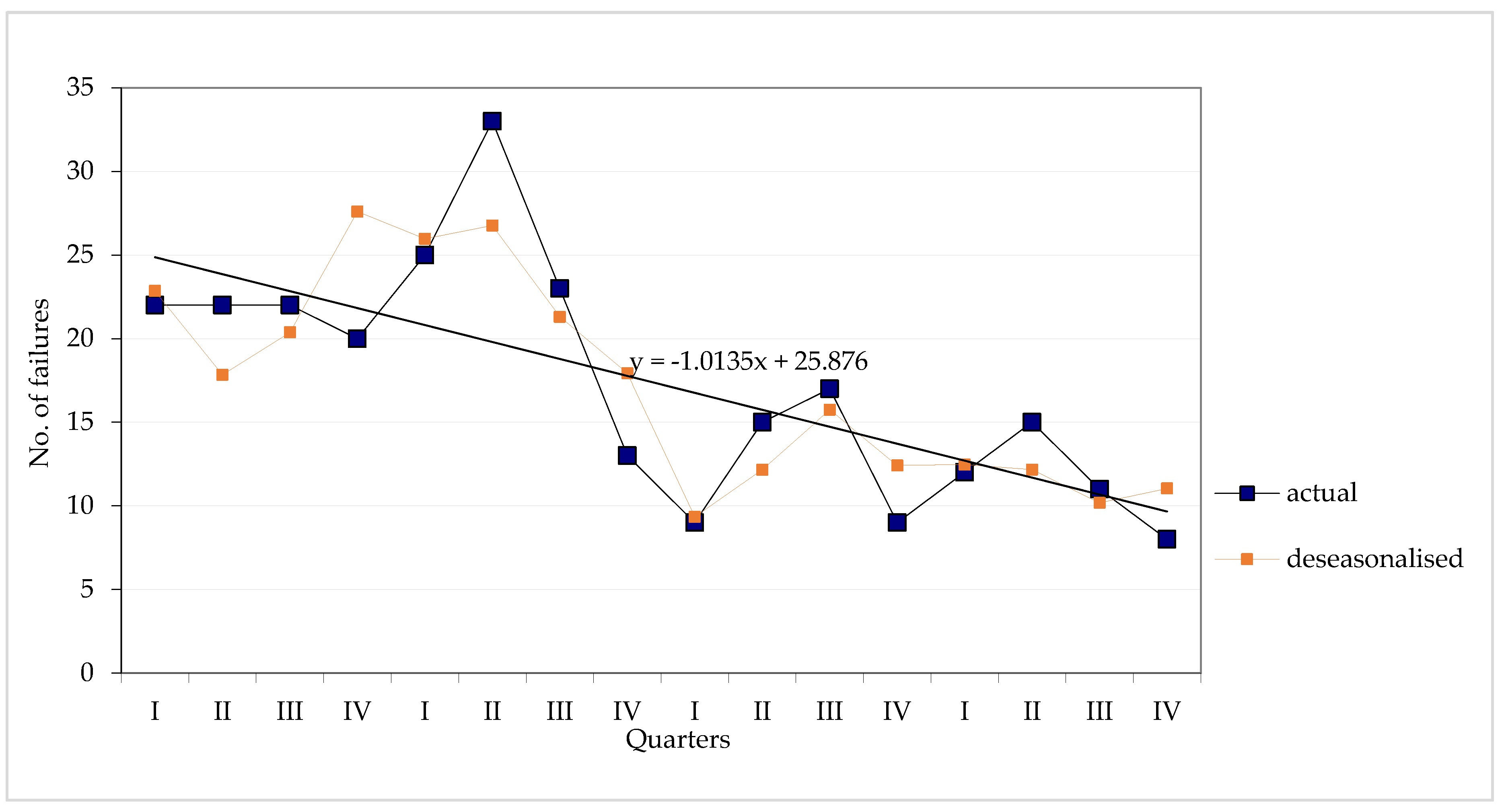 Energies 13 02990 g007