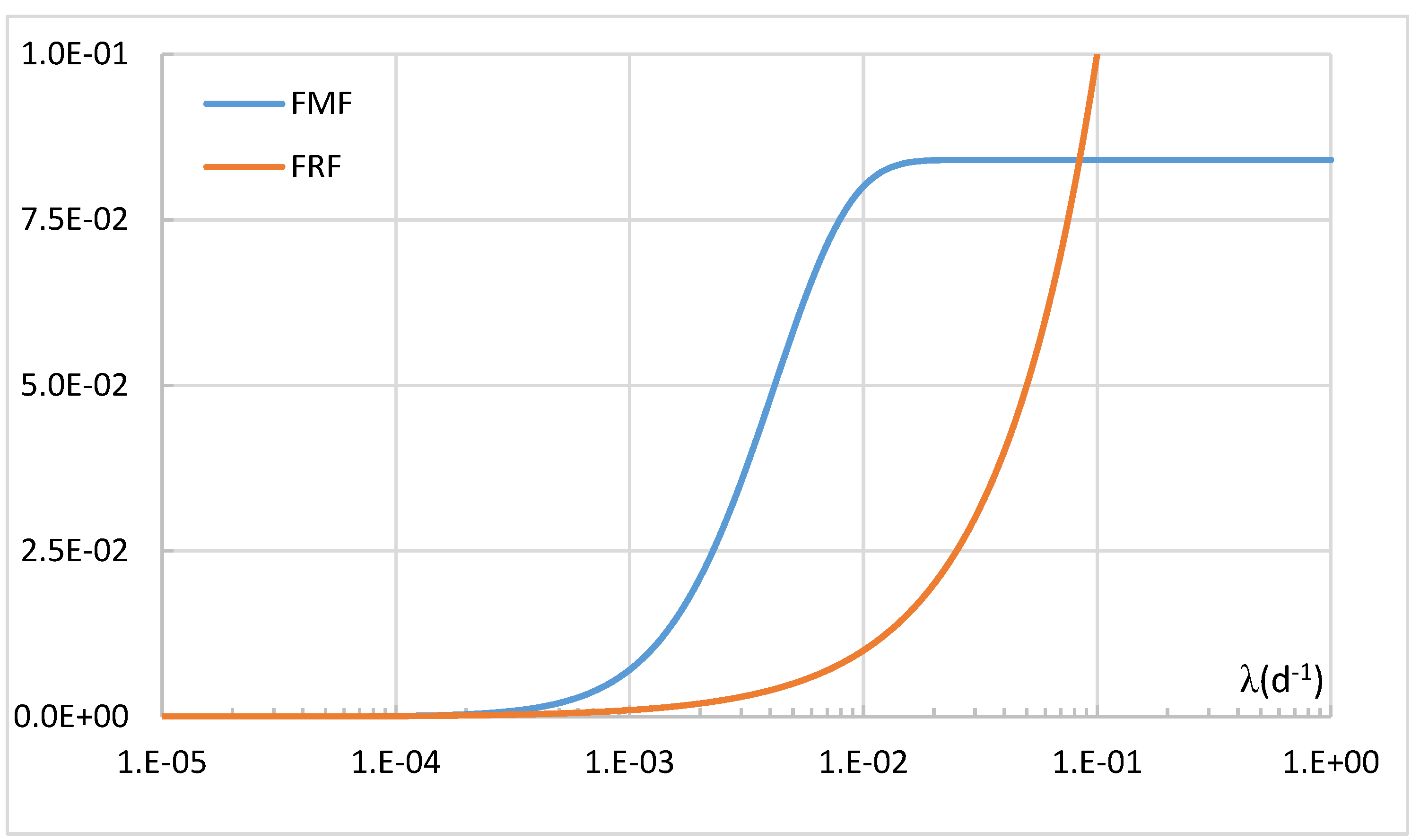 Energies 13 02990 g010