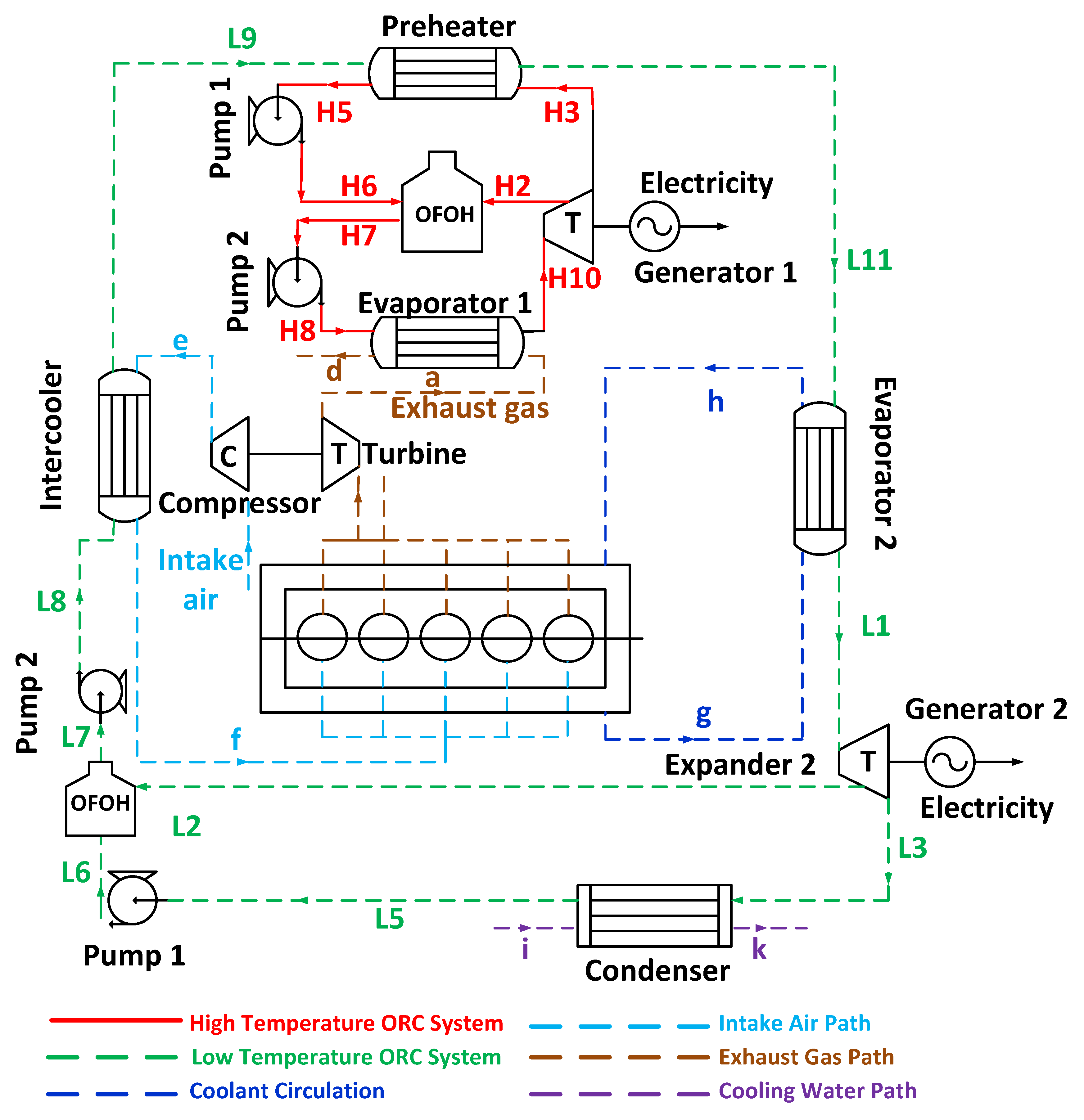 Energies 13 02991 g001