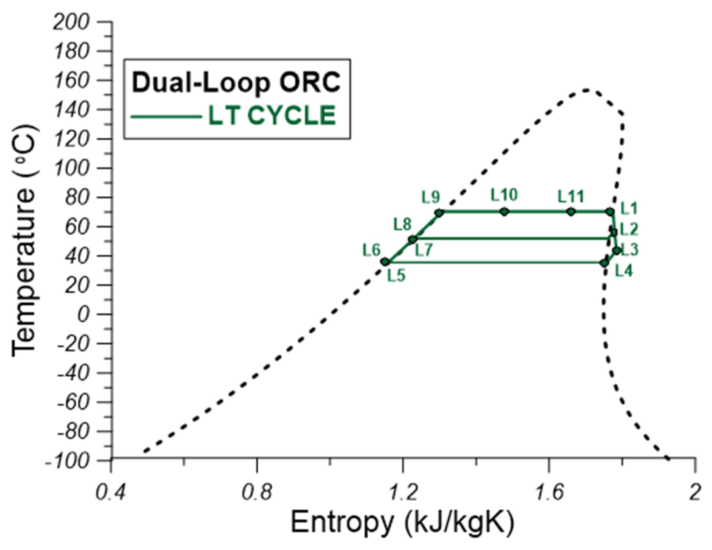 Energies 13 02991 g003