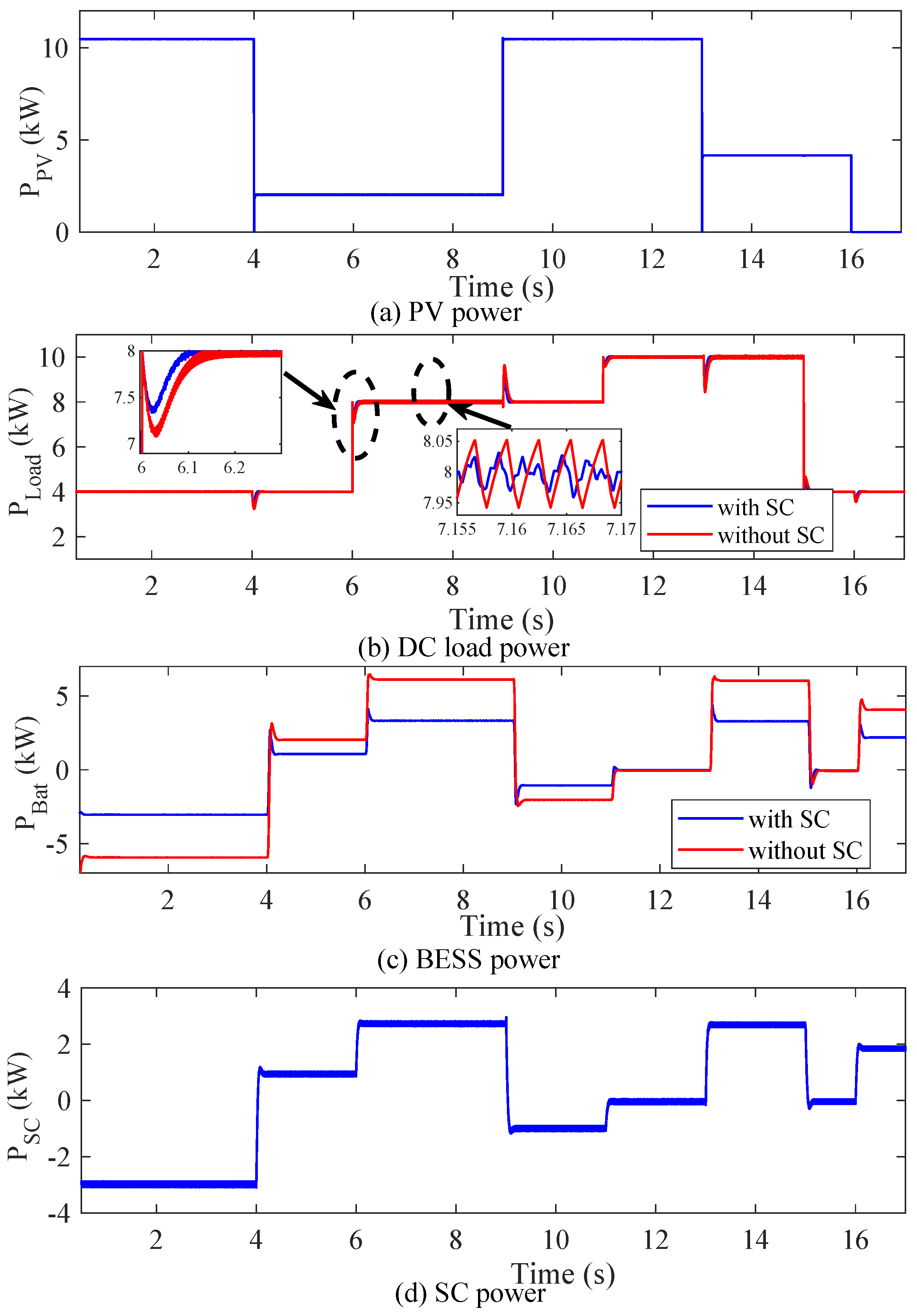 Energies 13 02992 g006
