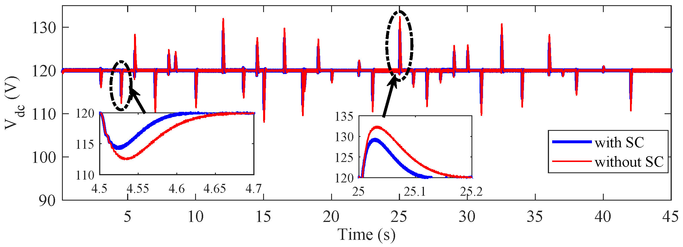 Energies 13 02992 g010