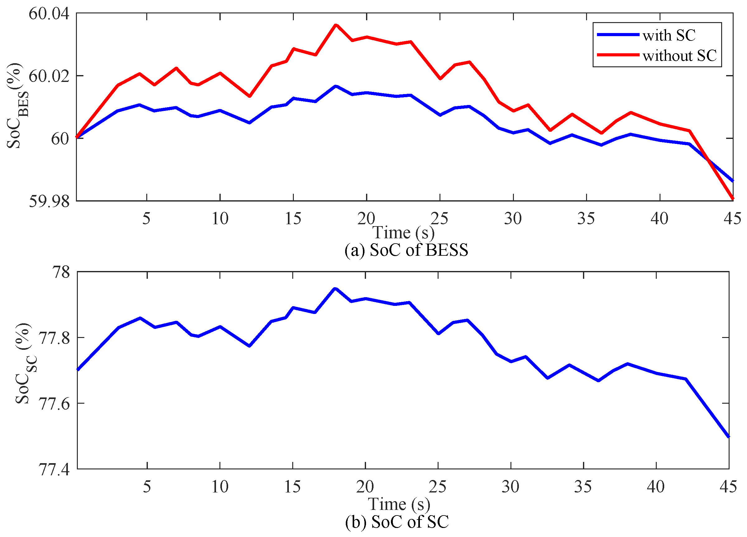 Energies 13 02992 g011