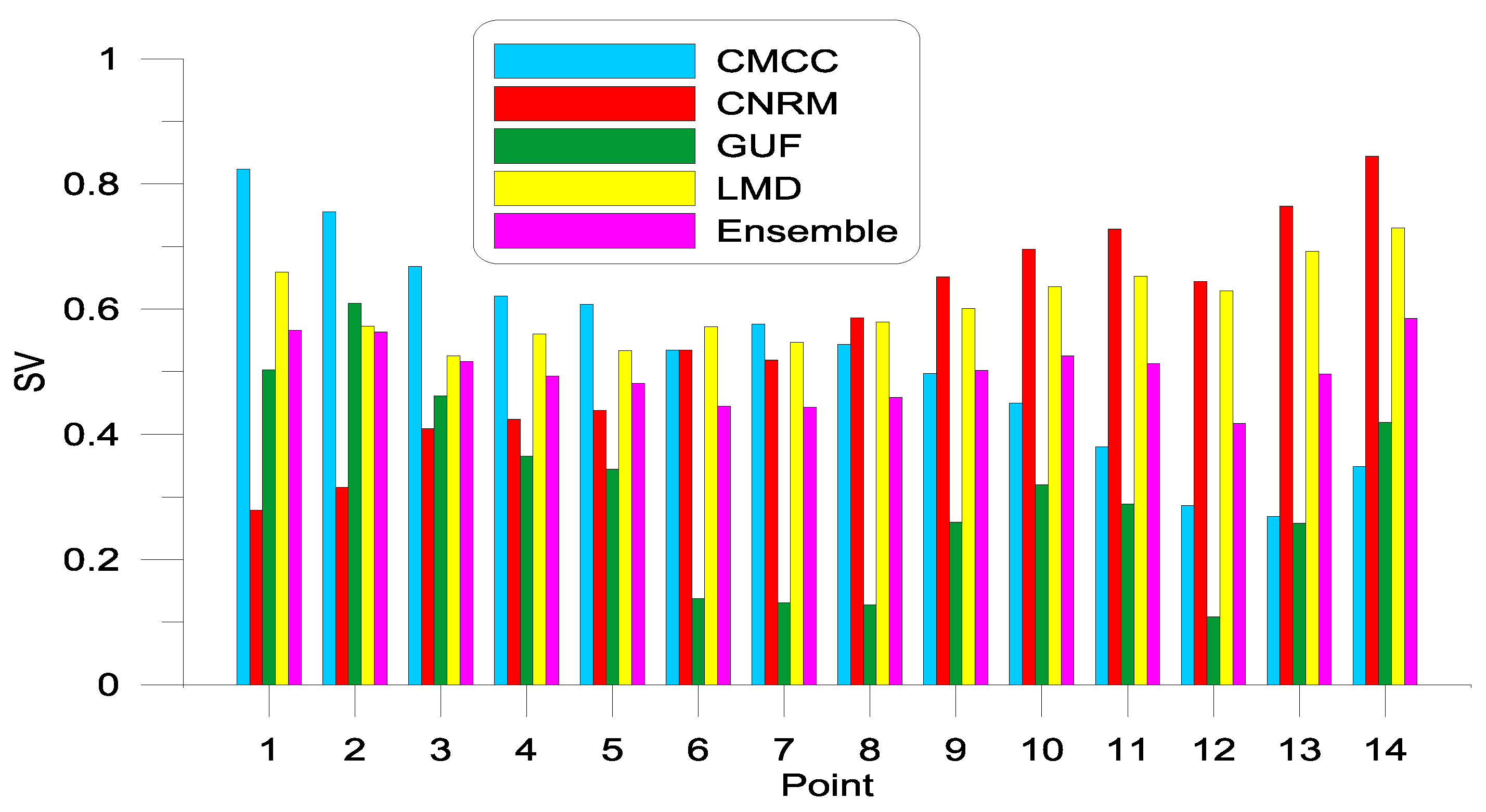 Energies 13 02993 g007 Energies 13 02993 g007