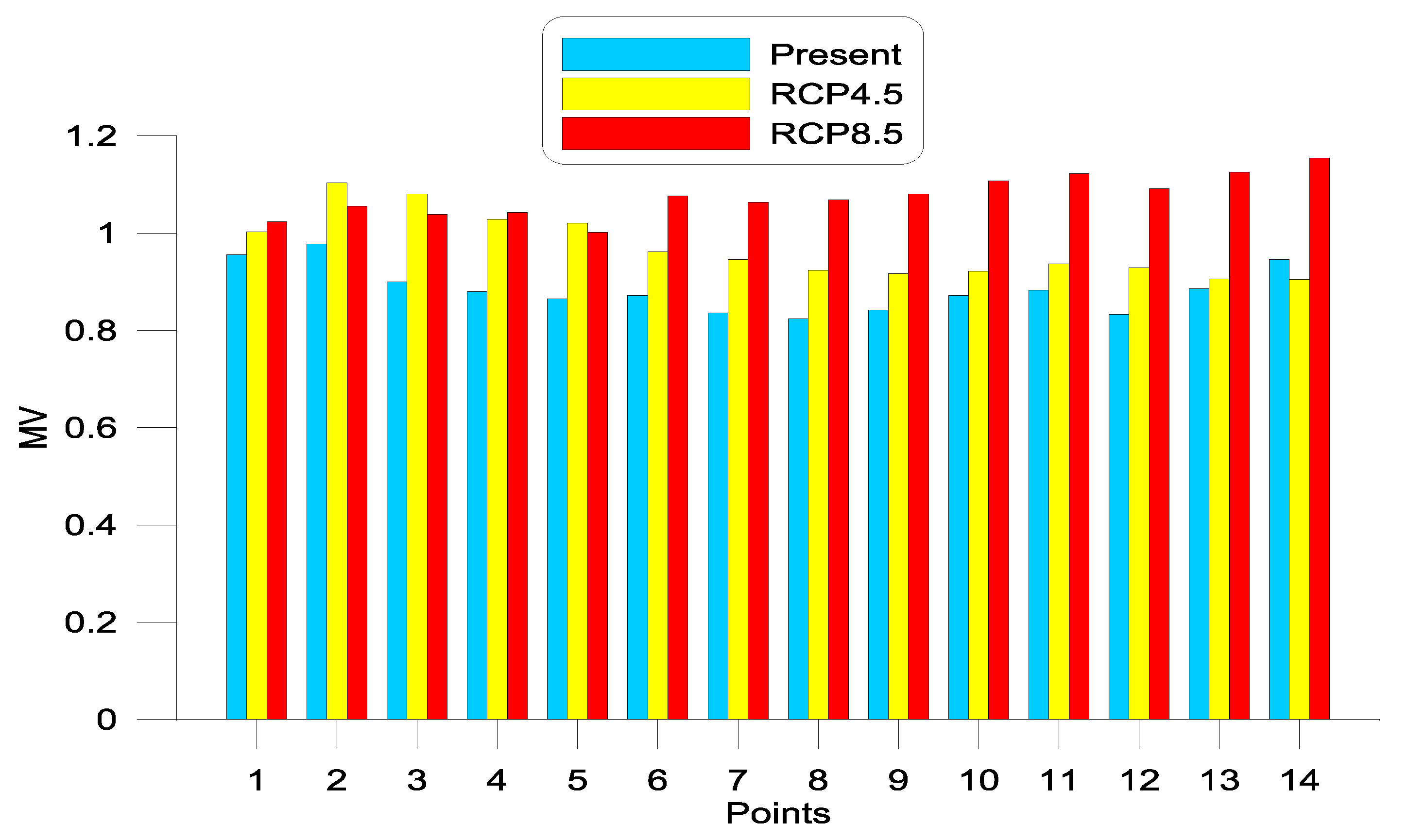 Energies 13 02993 g013 Energies 13 02993 g013