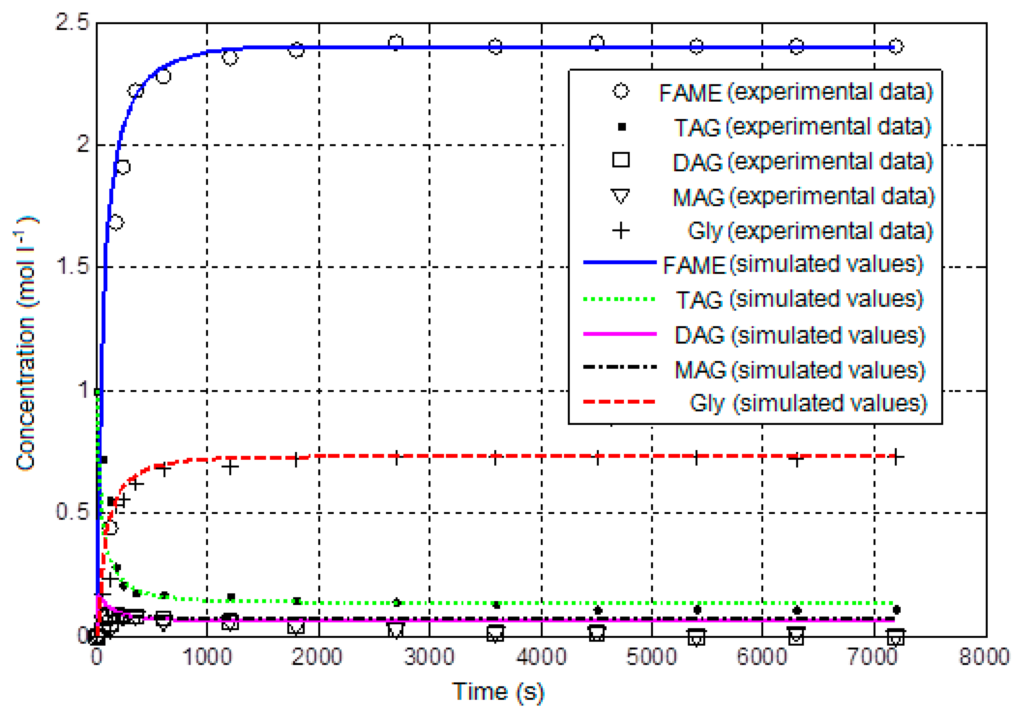 Energies 13 02994 g001