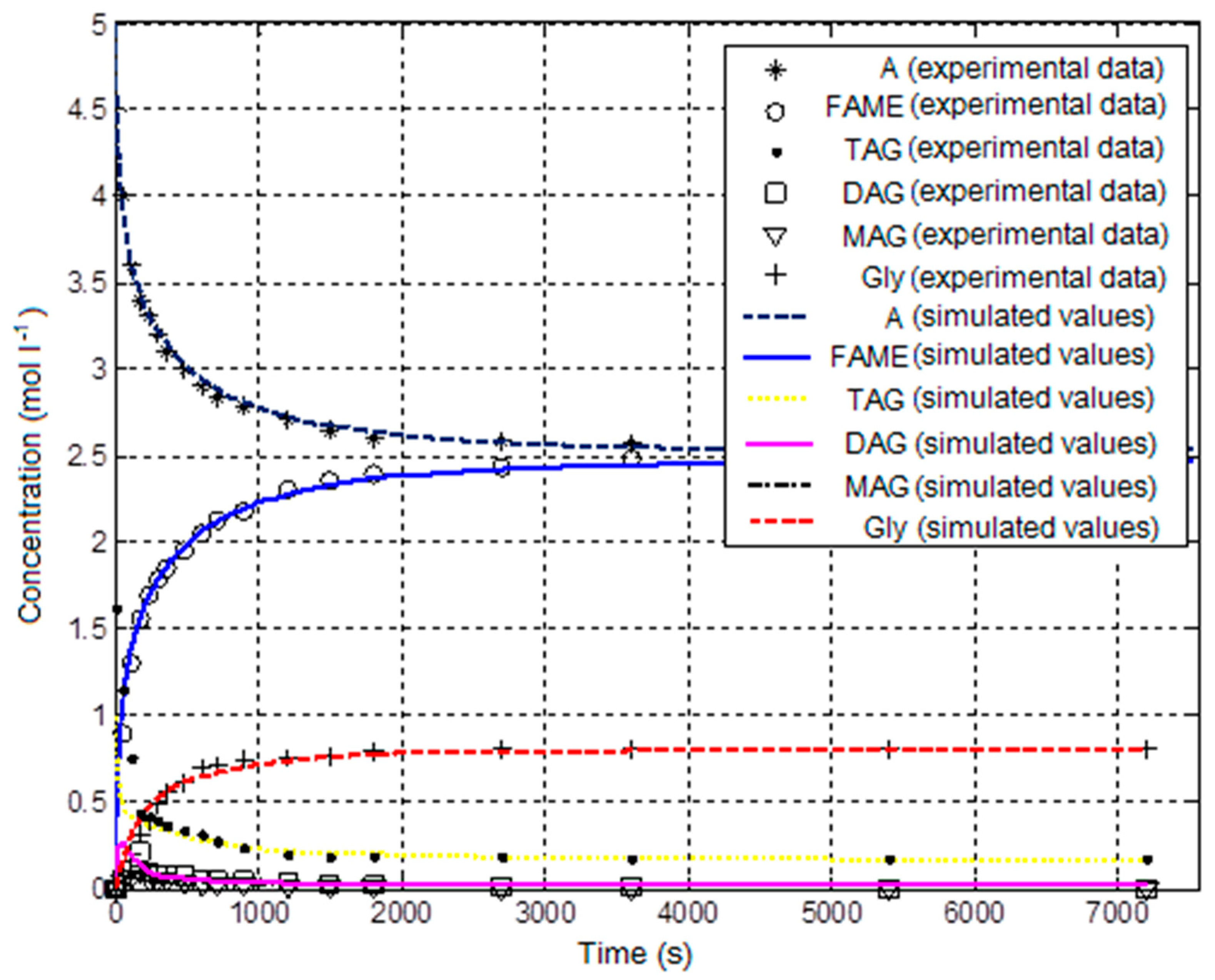 Energies 13 02994 g002
