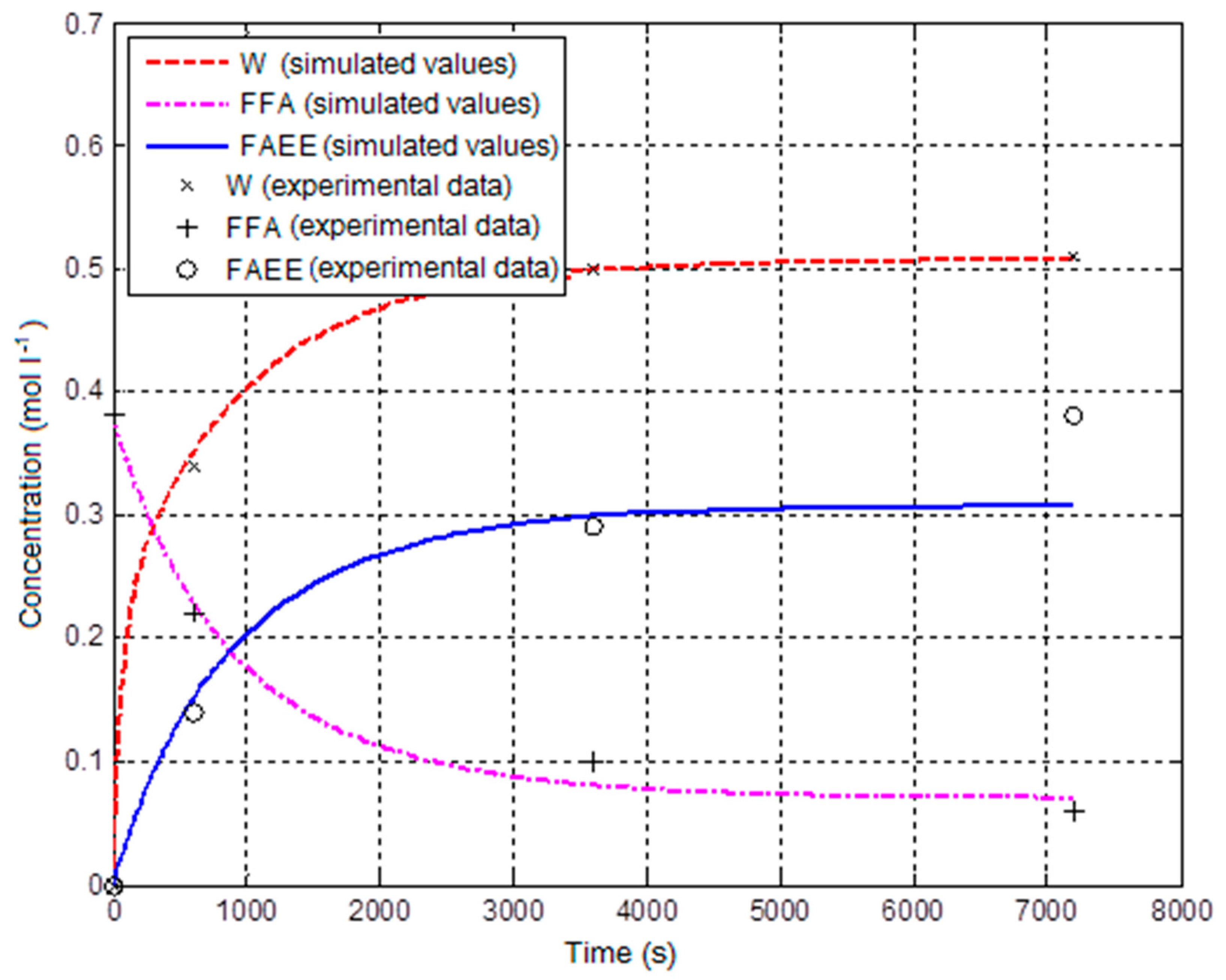 Energies 13 02994 g004