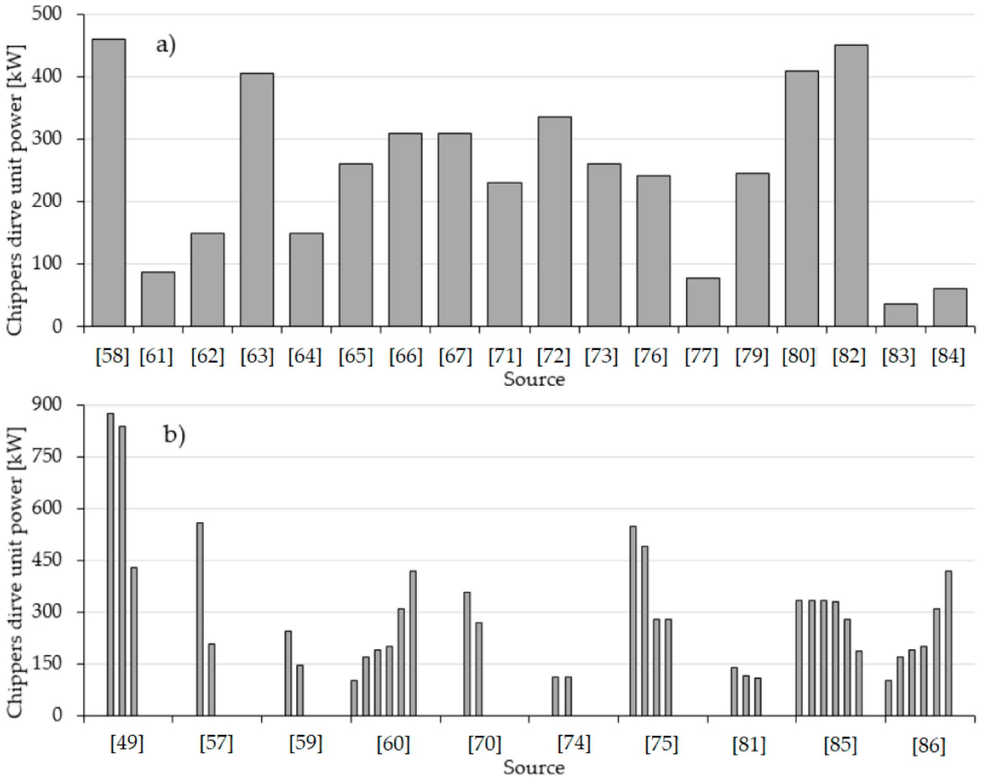 Energies 13 02995 g001