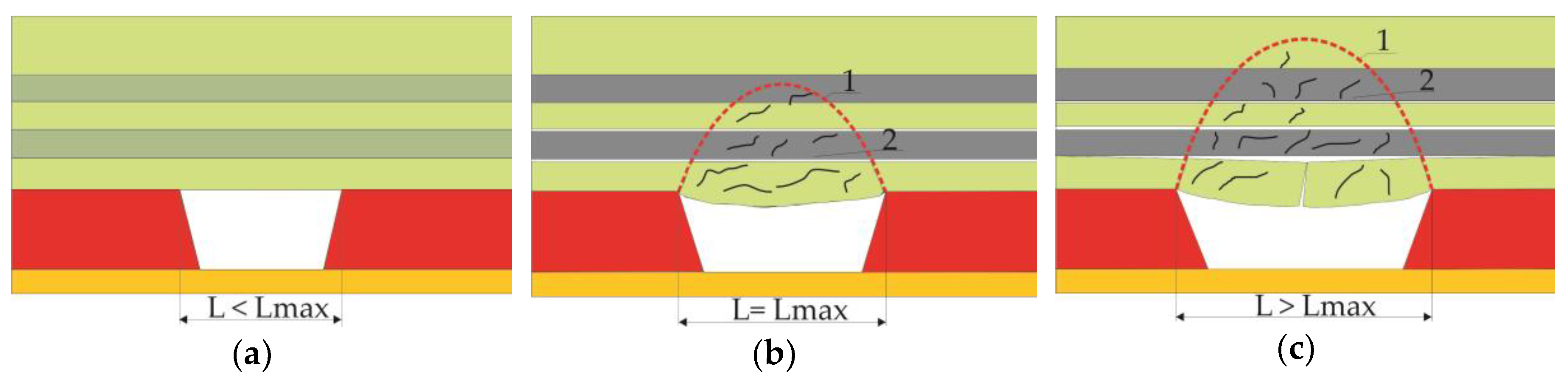 Energies 13 02998 g004
