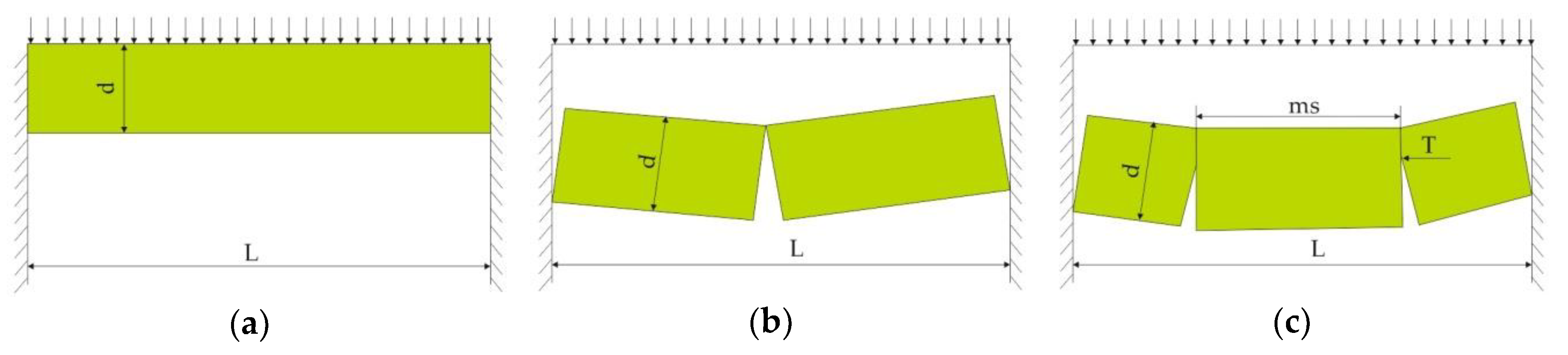 Energies 13 02998 g005