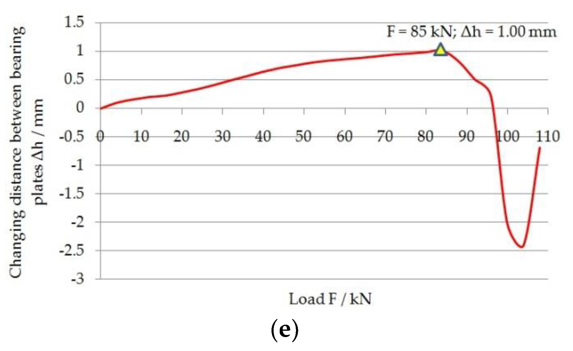 Energies 13 02998 g009b