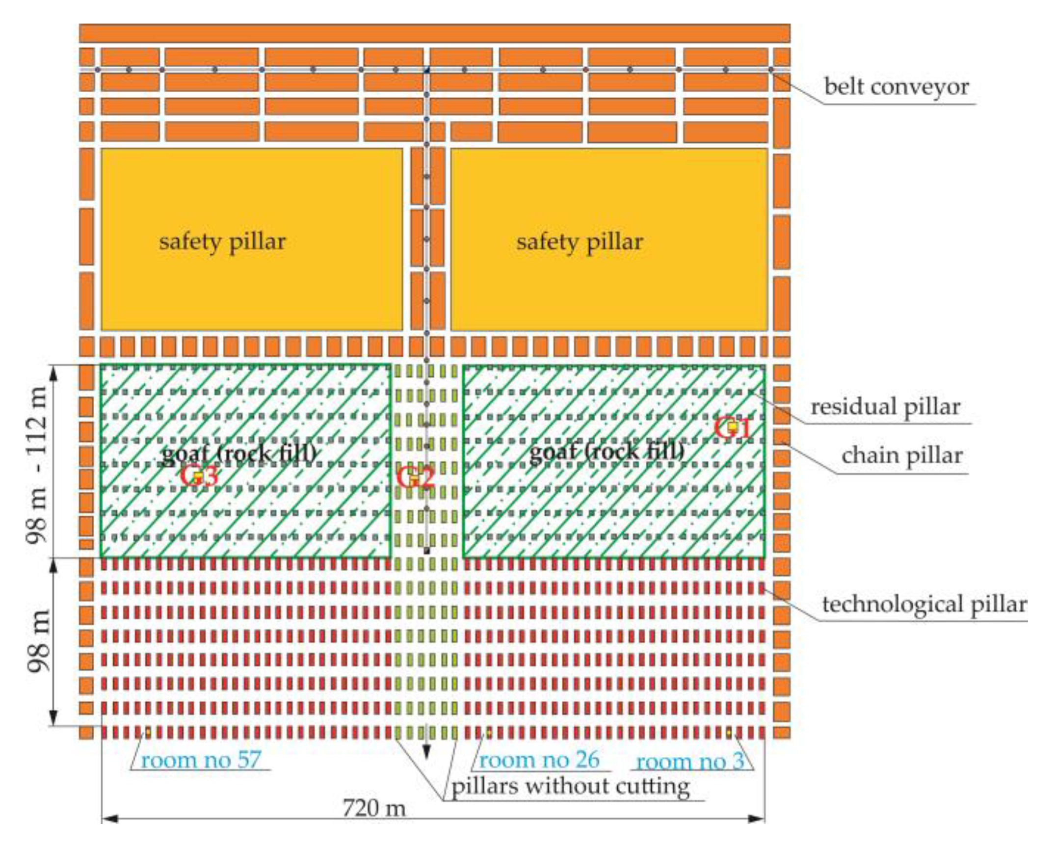 Energies 13 02998 g010