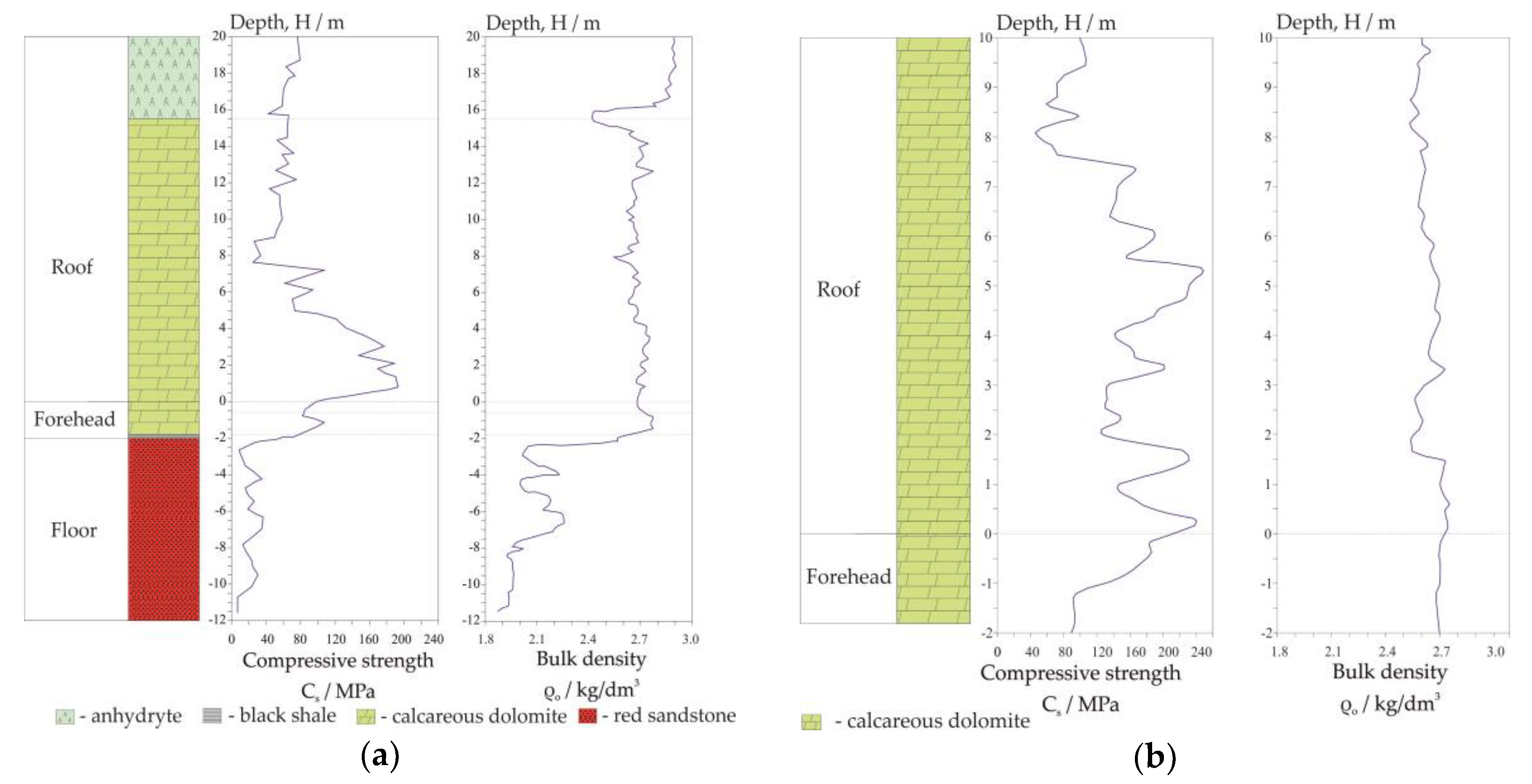 Energies 13 02998 g011a