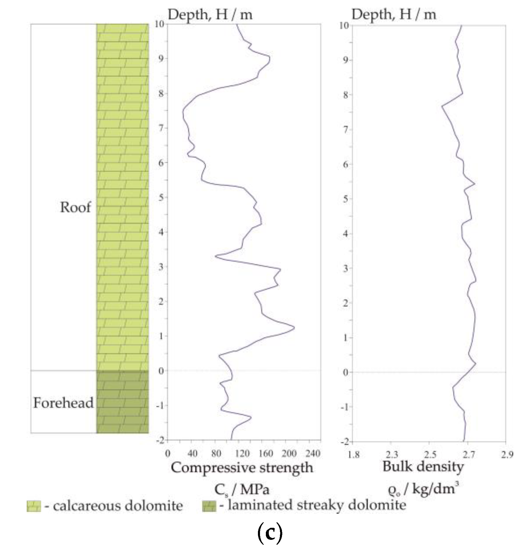 Energies 13 02998 g011b
