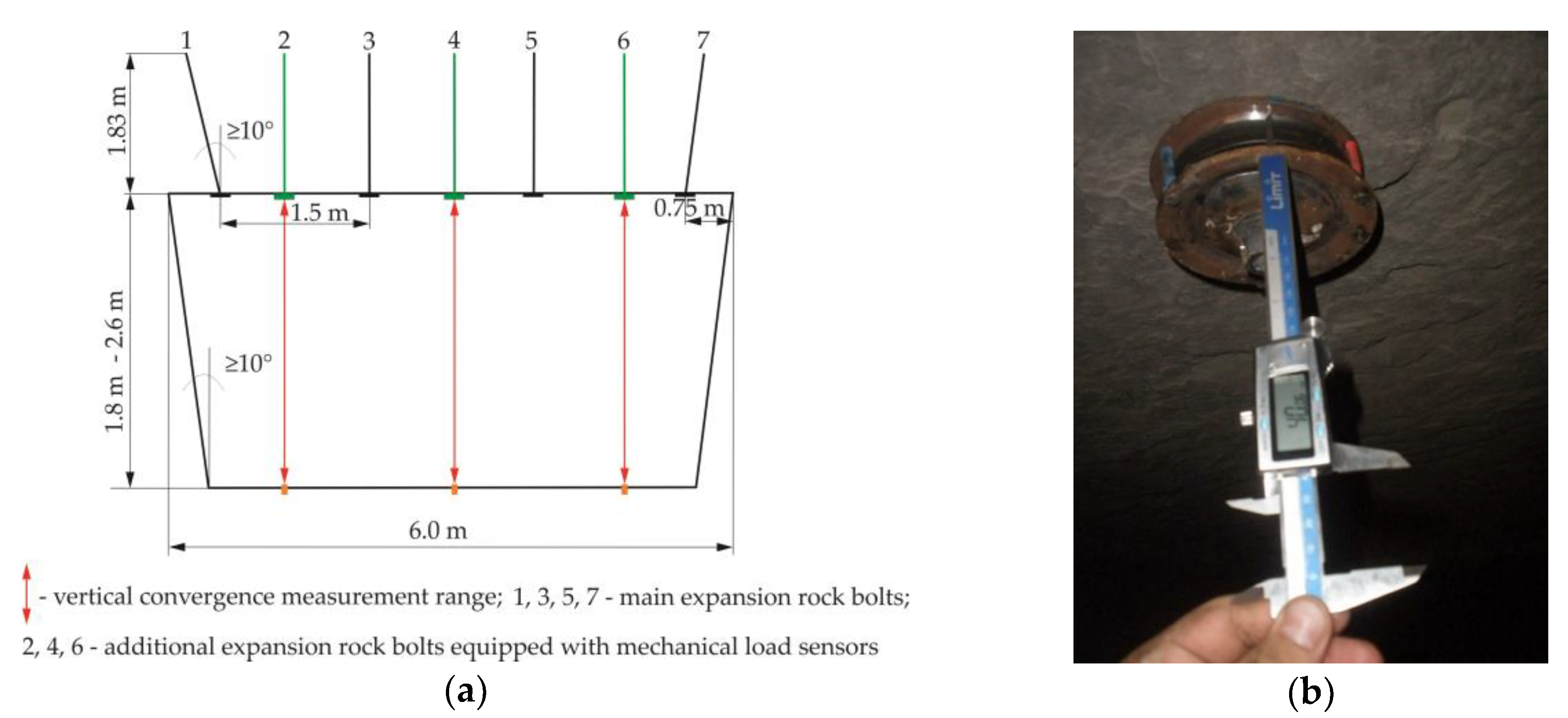 Energies 13 02998 g012