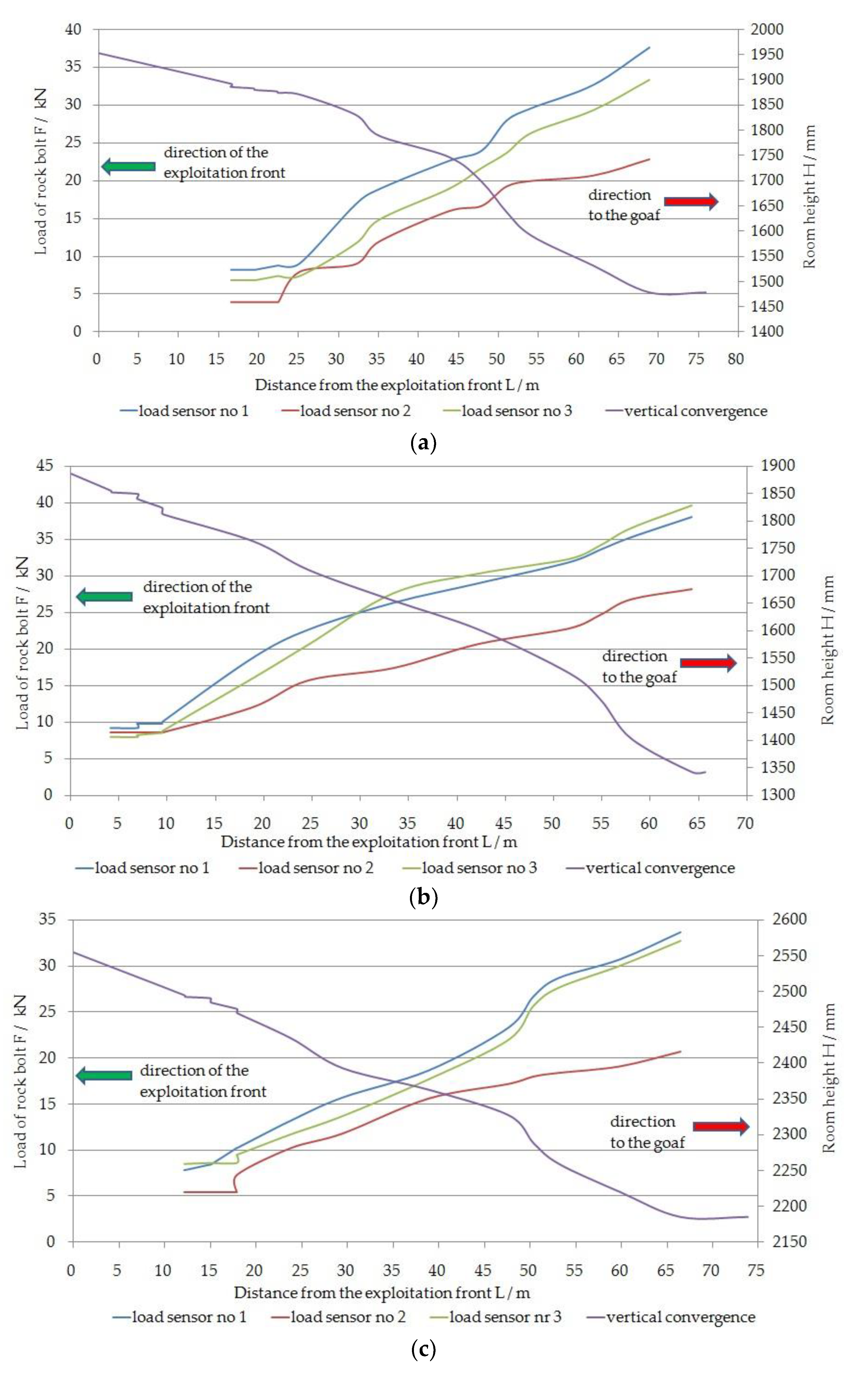 Energies 13 02998 g014