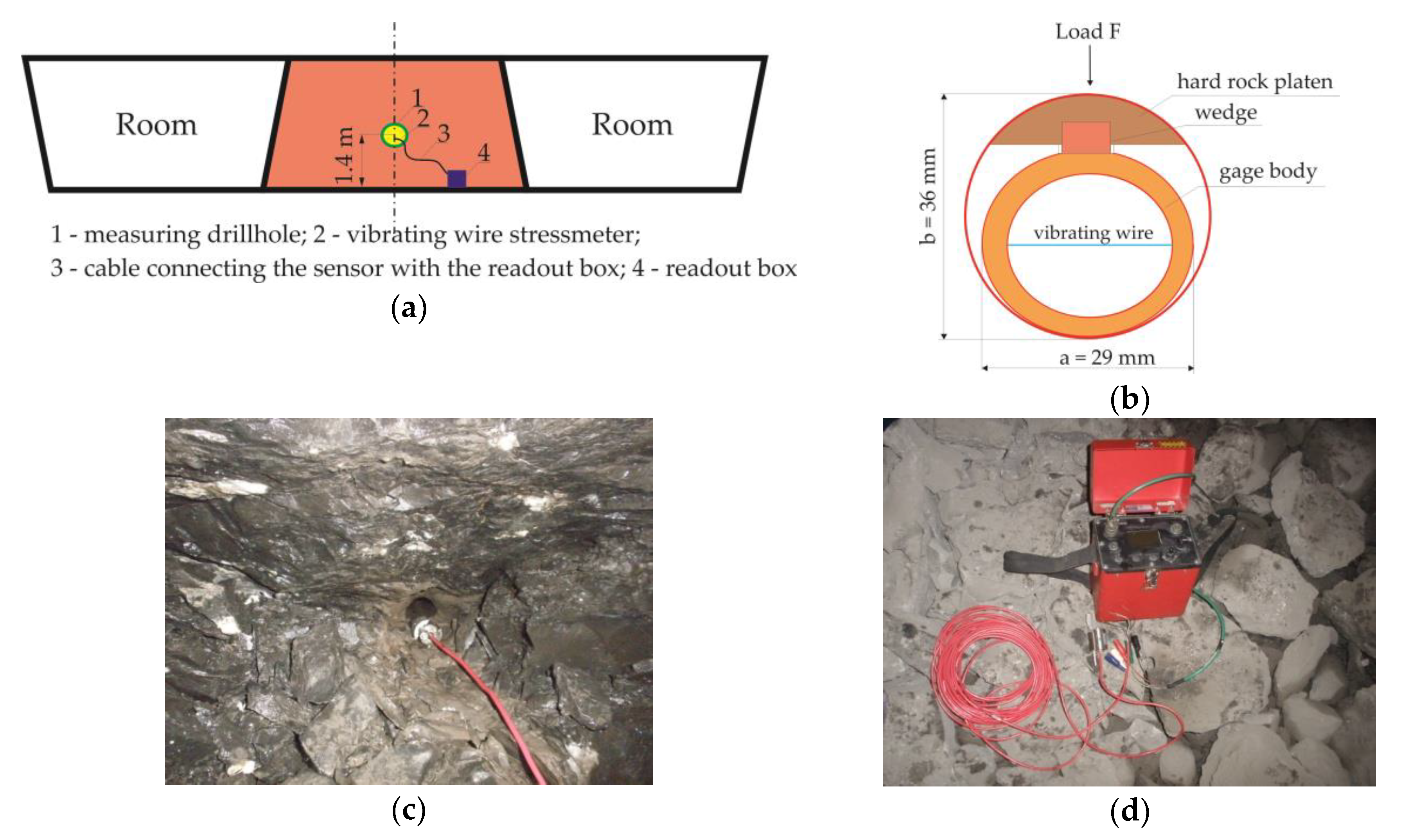 Energies 13 02998 g015