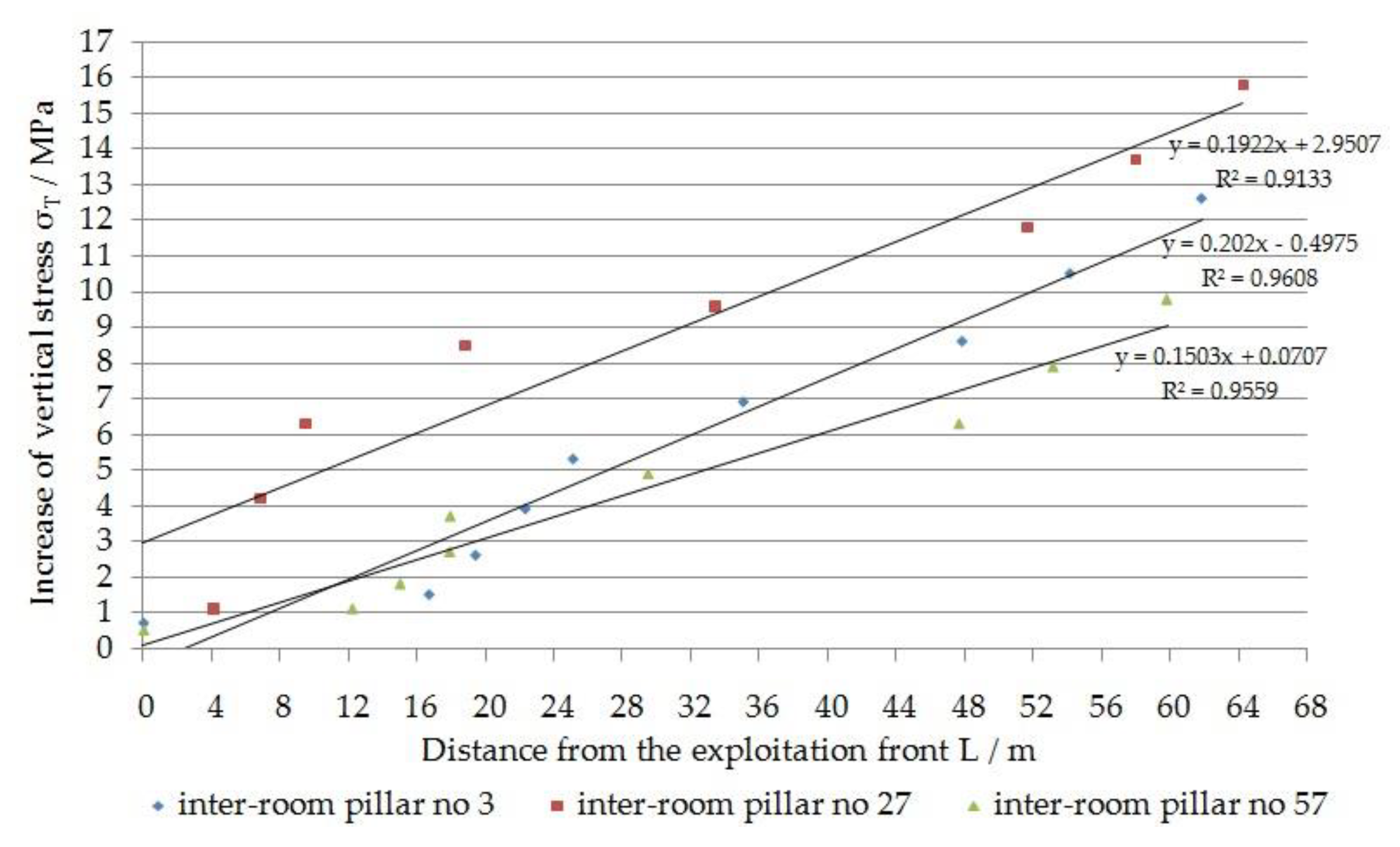 Energies 13 02998 g016