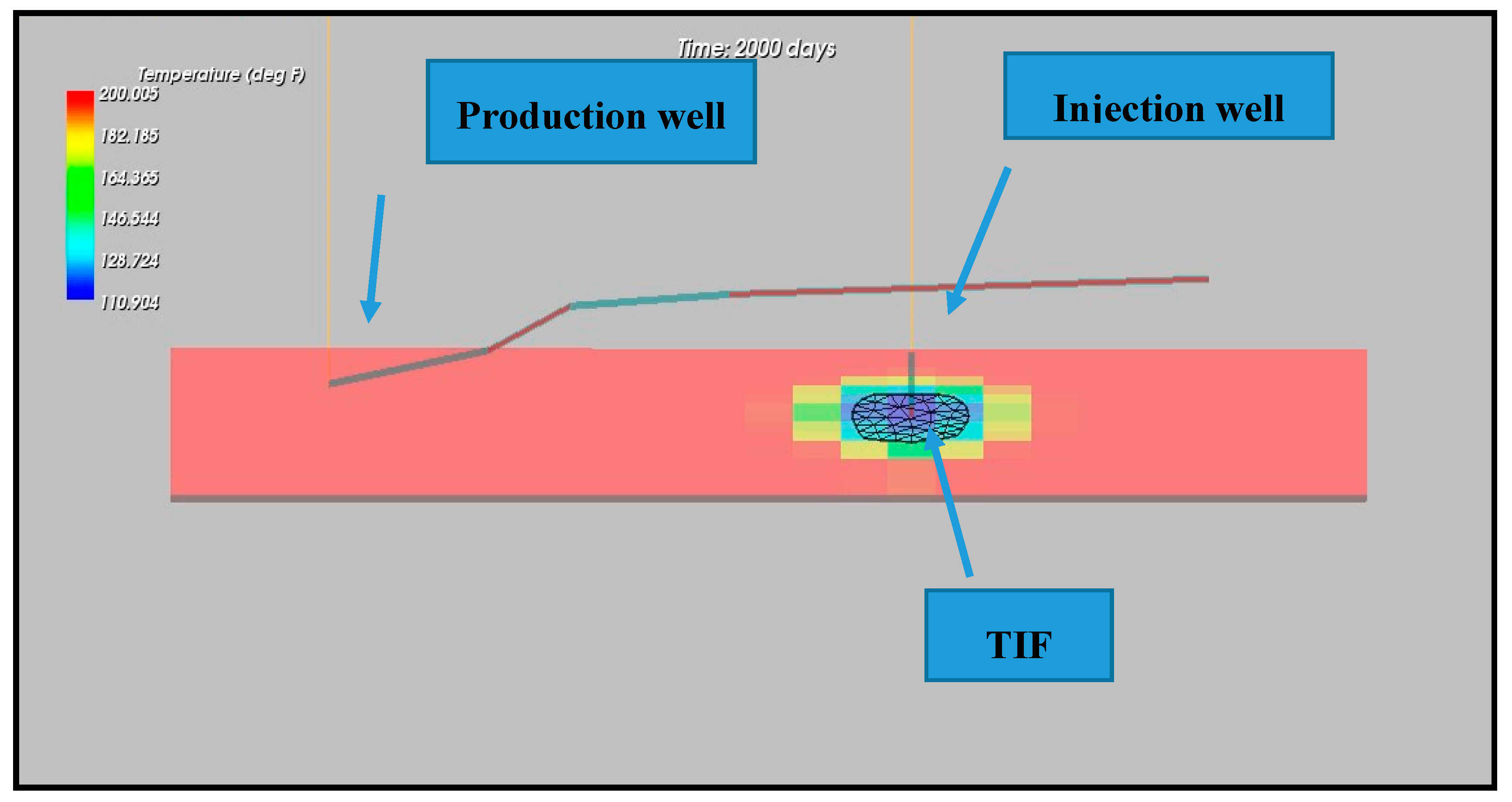 Energies 13 03001 g001