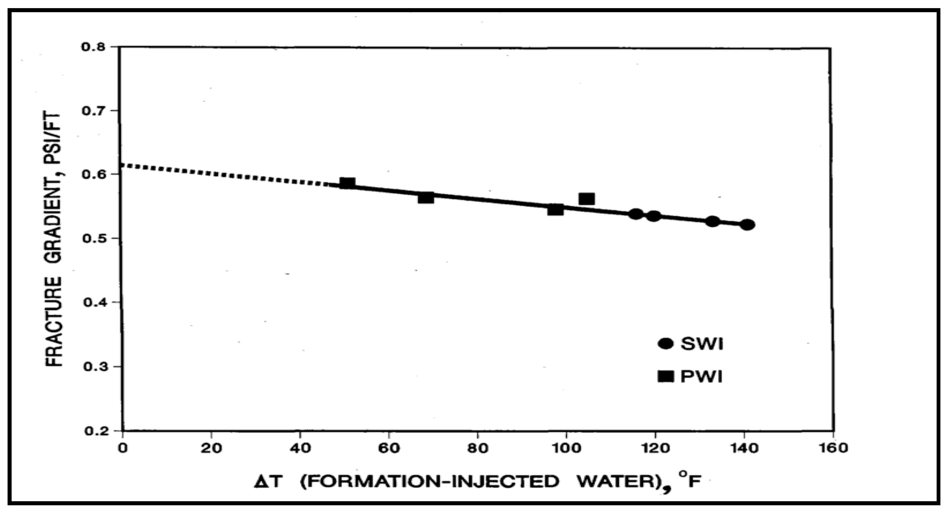 Energies 13 03001 g003