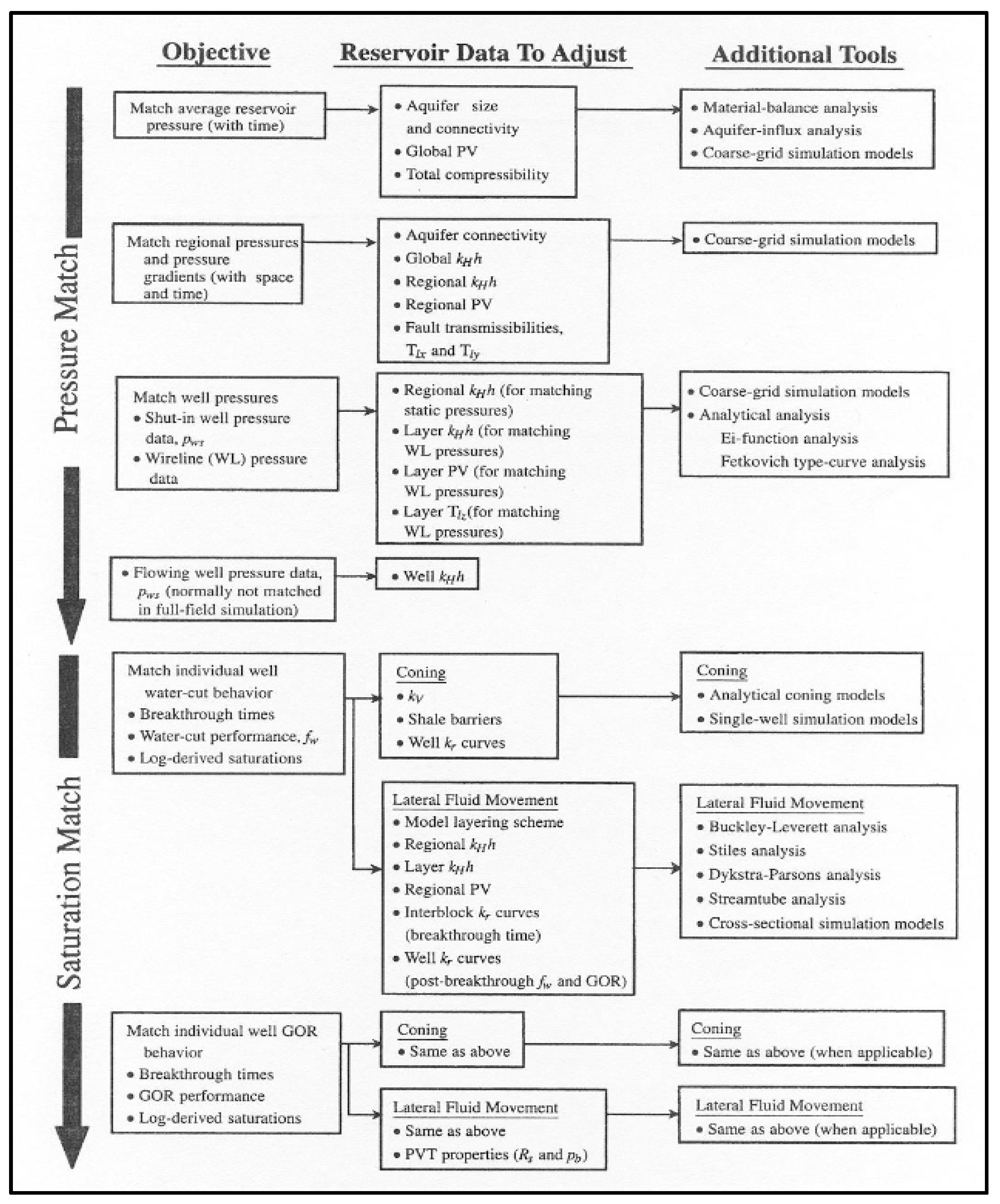 Energies 13 03001 g004