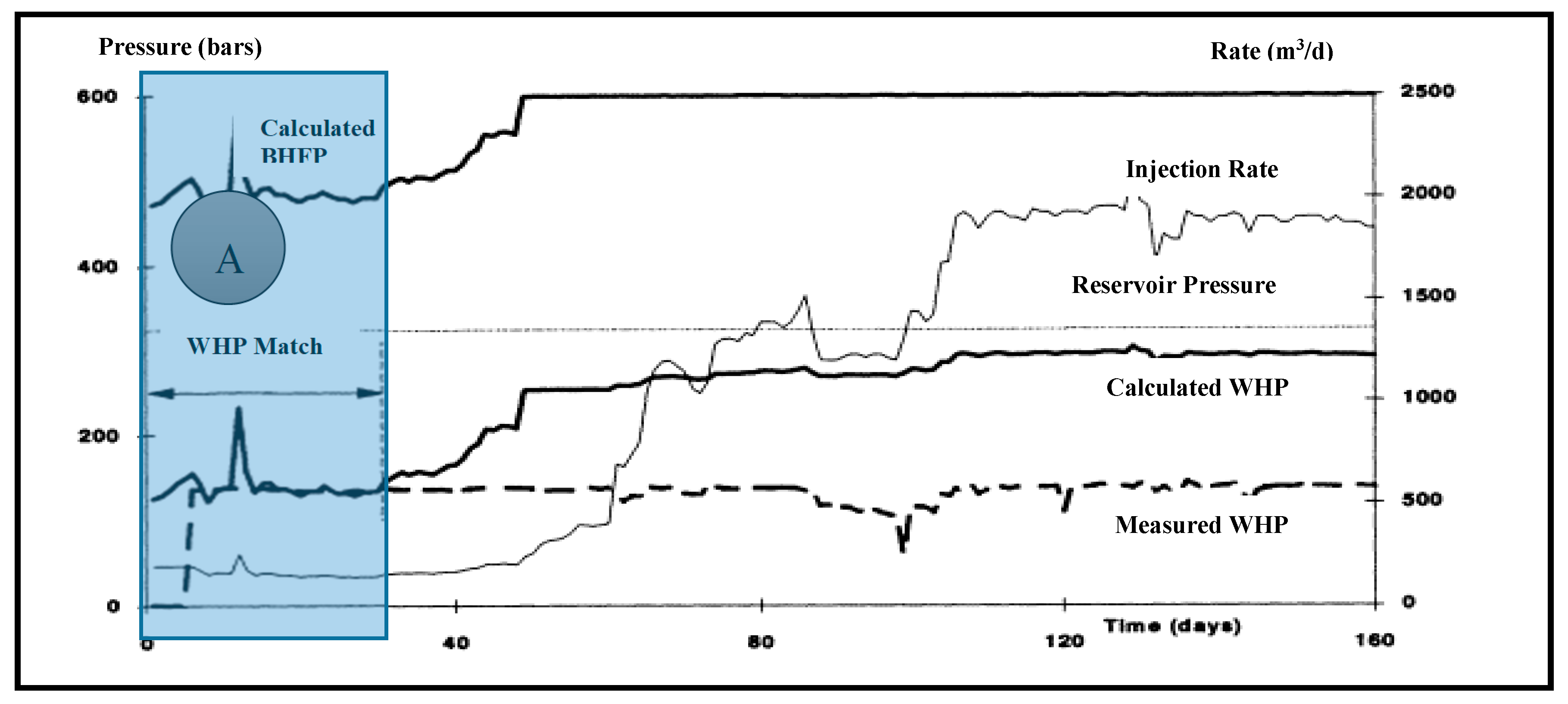 Energies 13 03001 g005