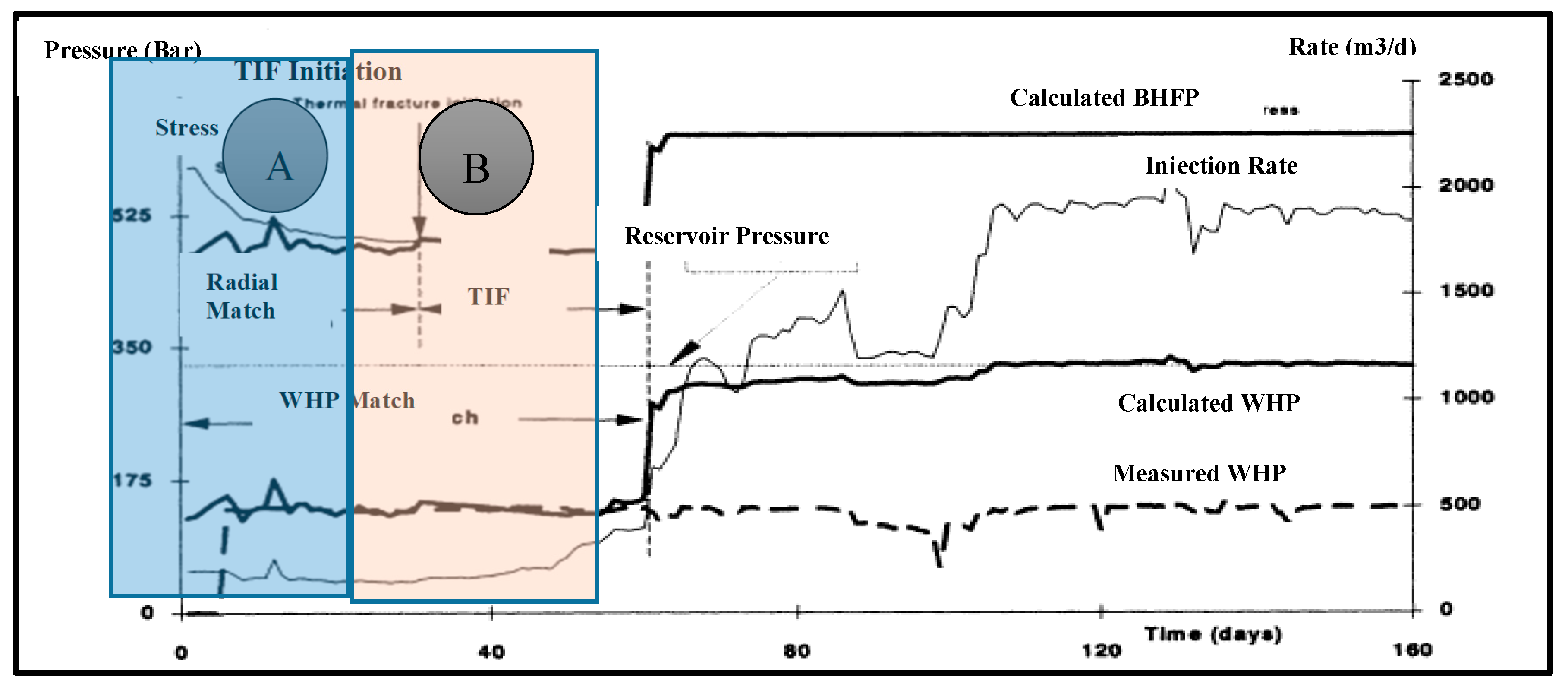 Energies 13 03001 g006
