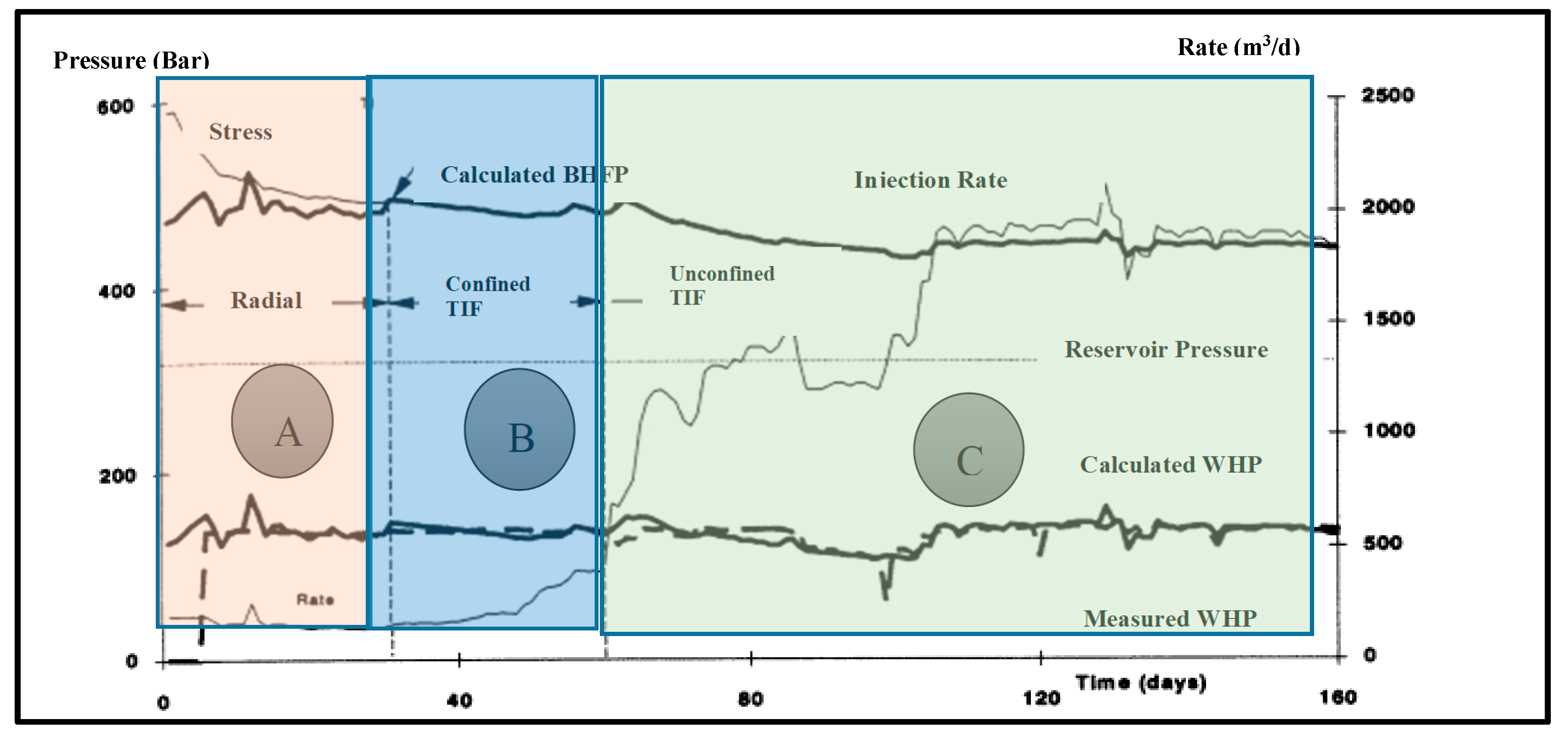 Energies 13 03001 g008