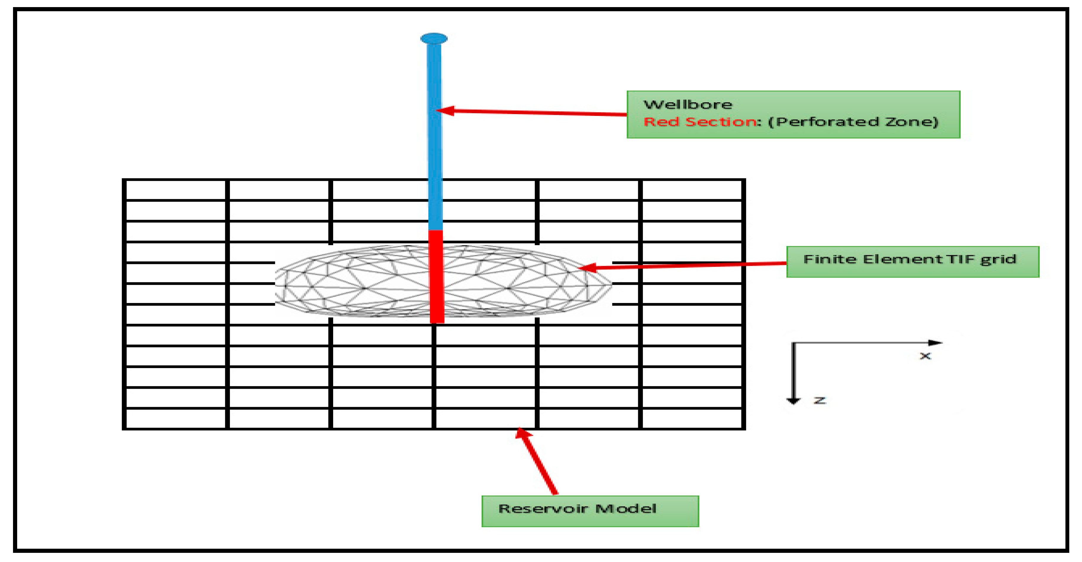 Energies 13 03001 g009