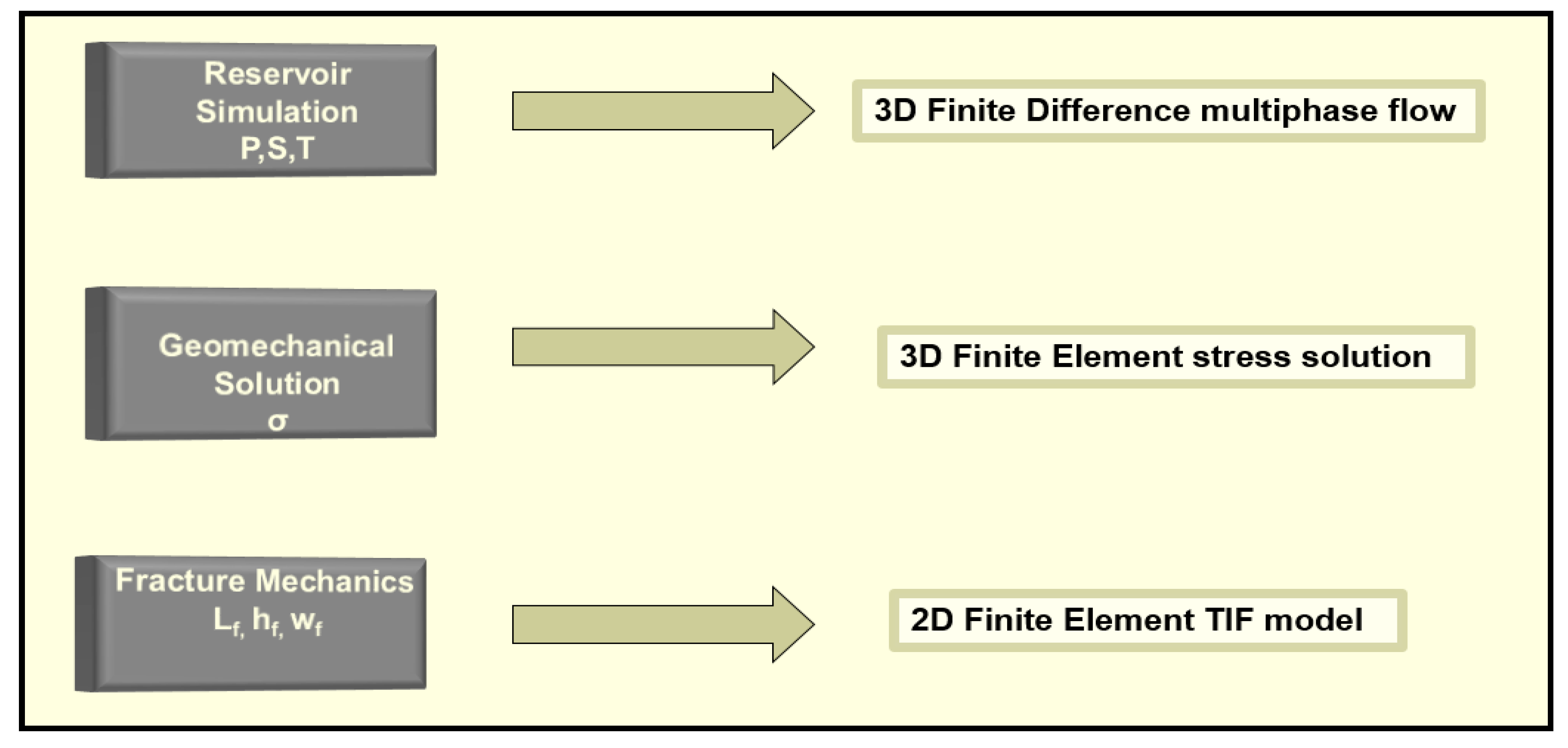Energies 13 03001 g013