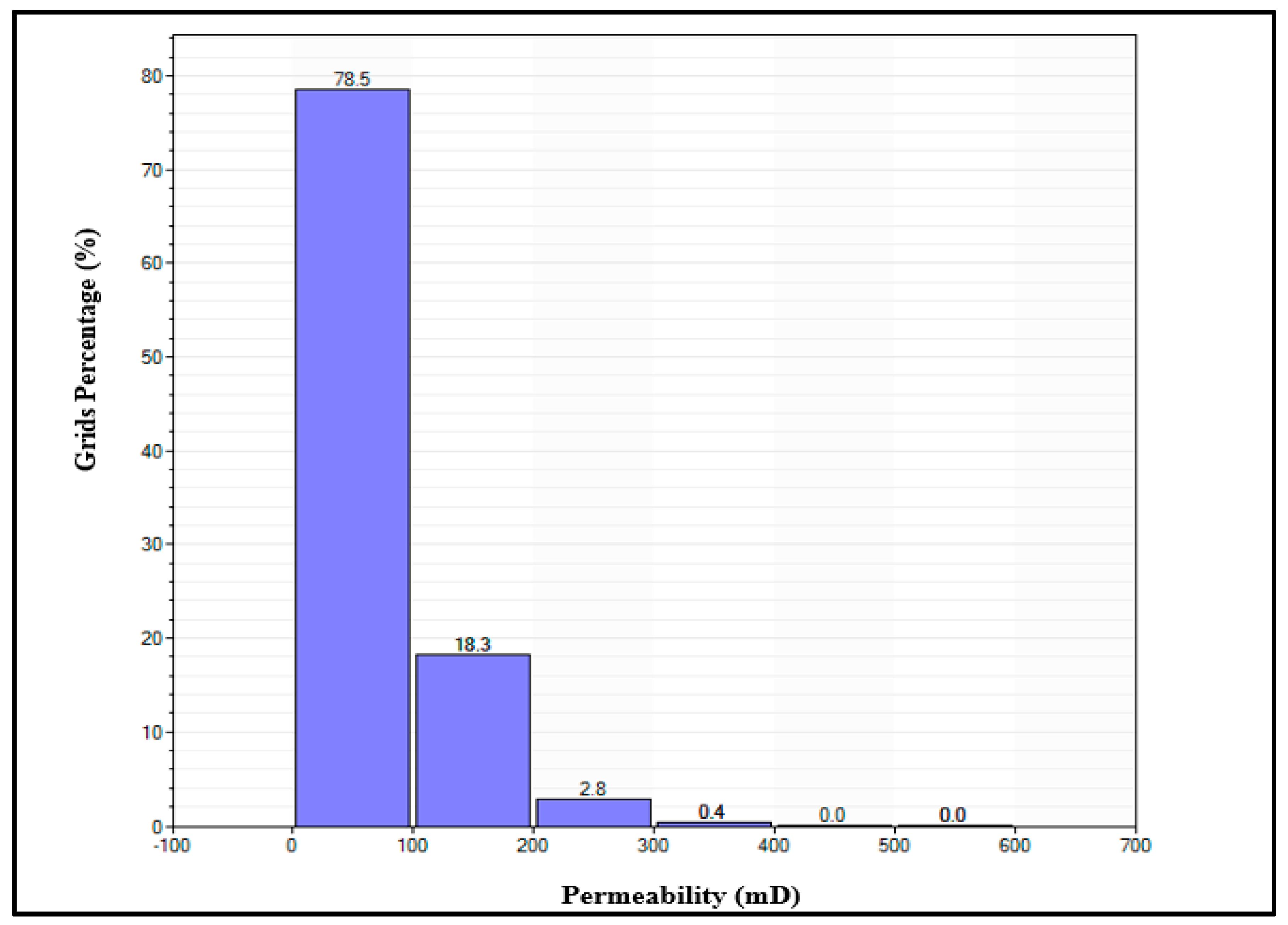 Energies 13 03001 g016