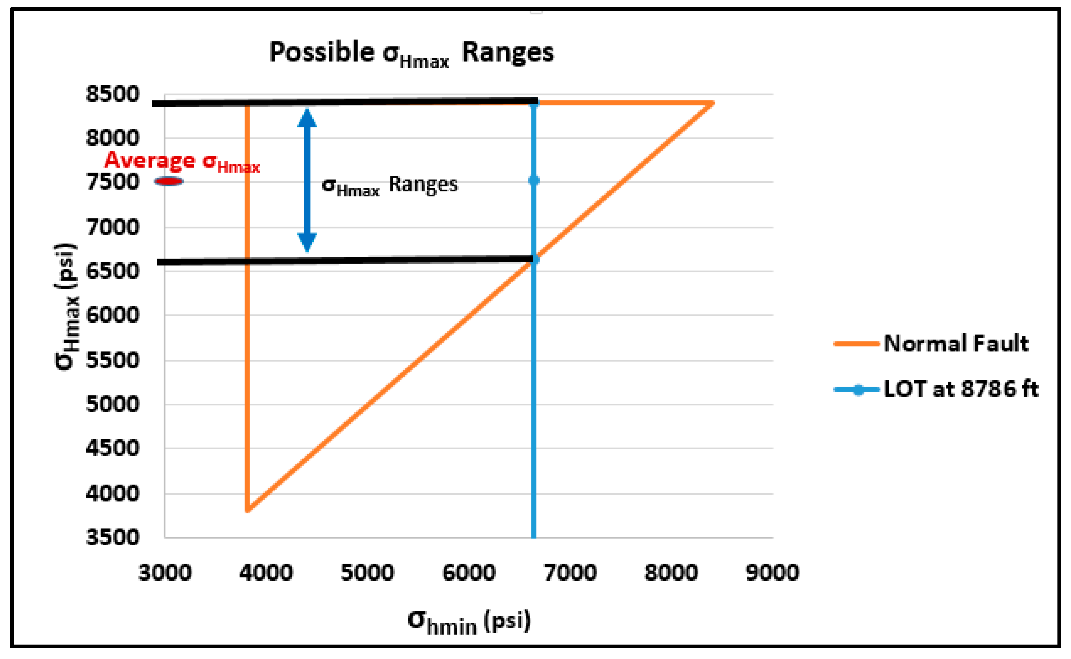 Energies 13 03001 g025