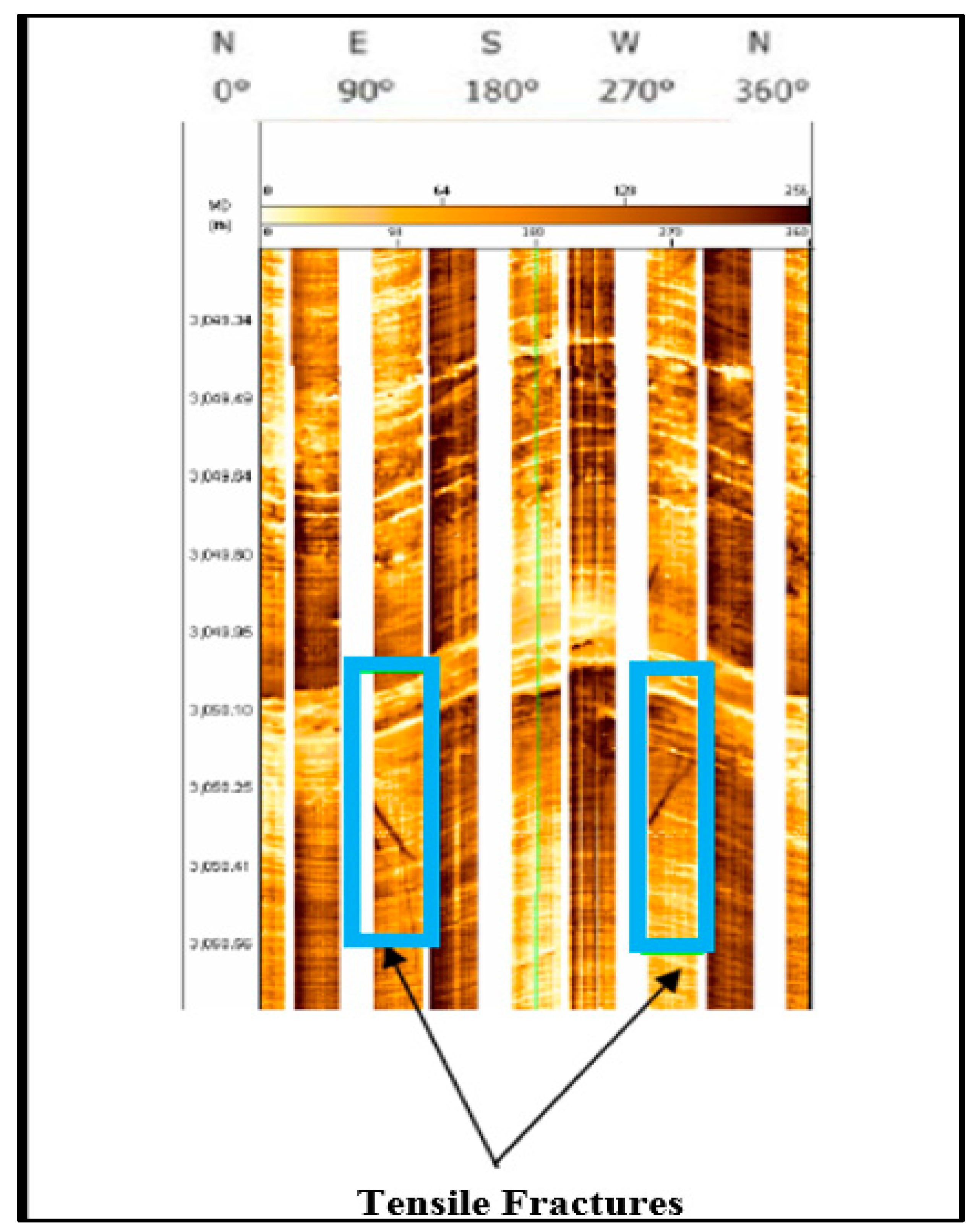 Energies 13 03001 g026