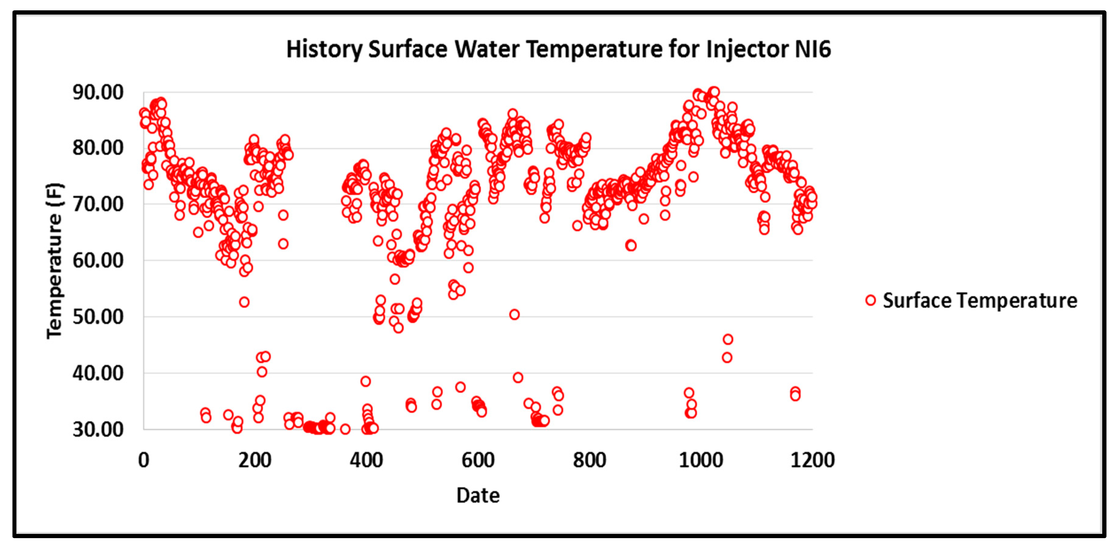 Energies 13 03001 g031