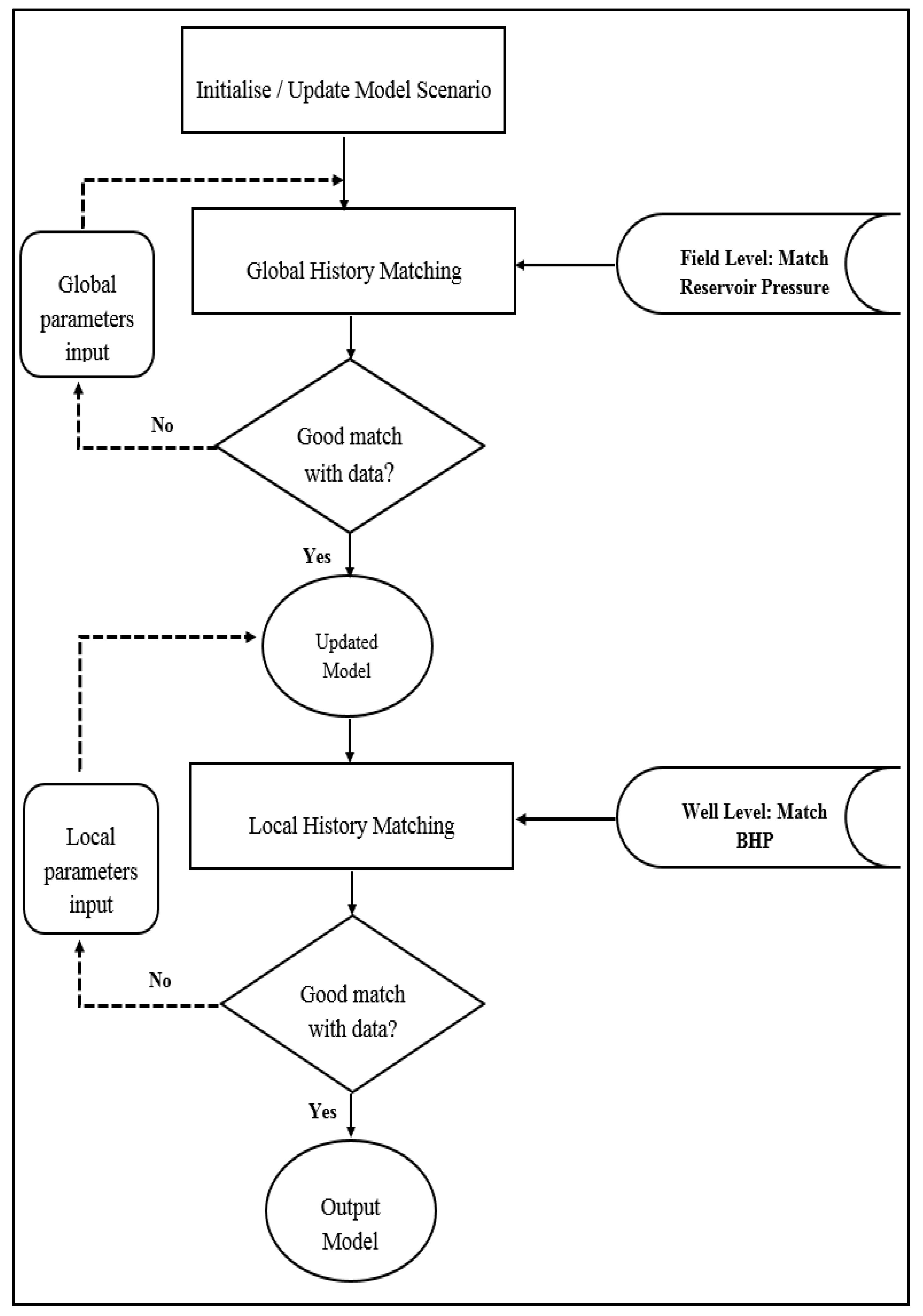 Energies 13 03001 g032