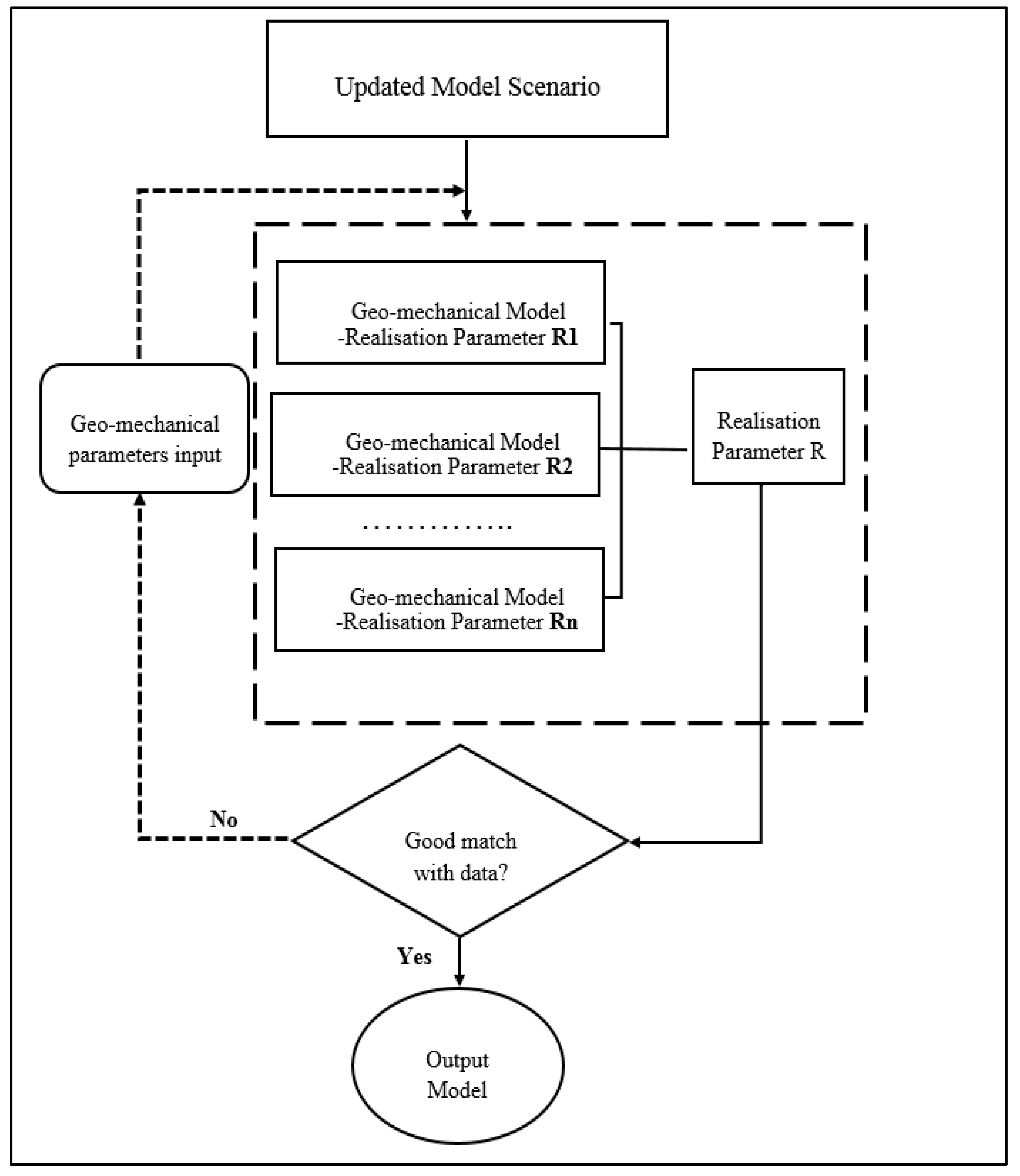 Energies 13 03001 g033