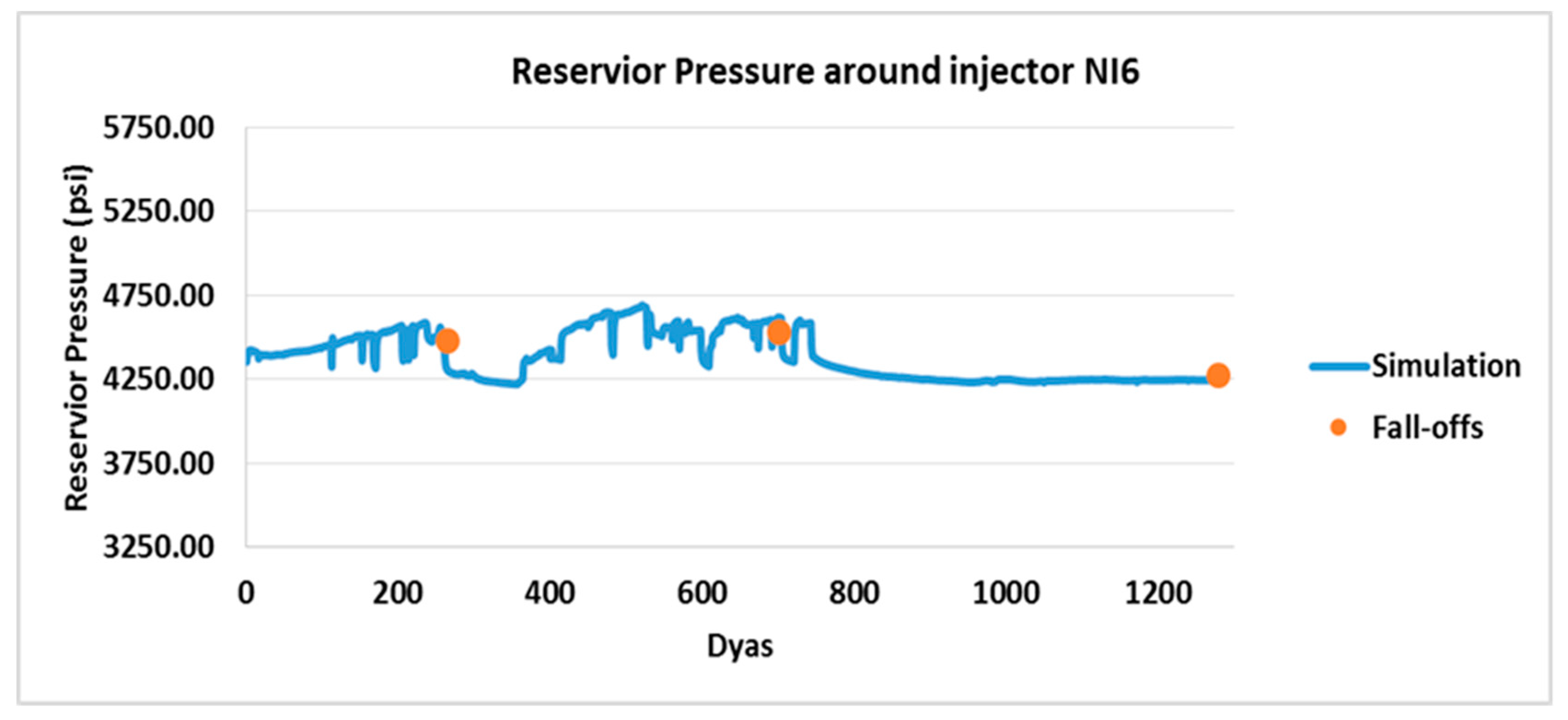 Energies 13 03001 g034