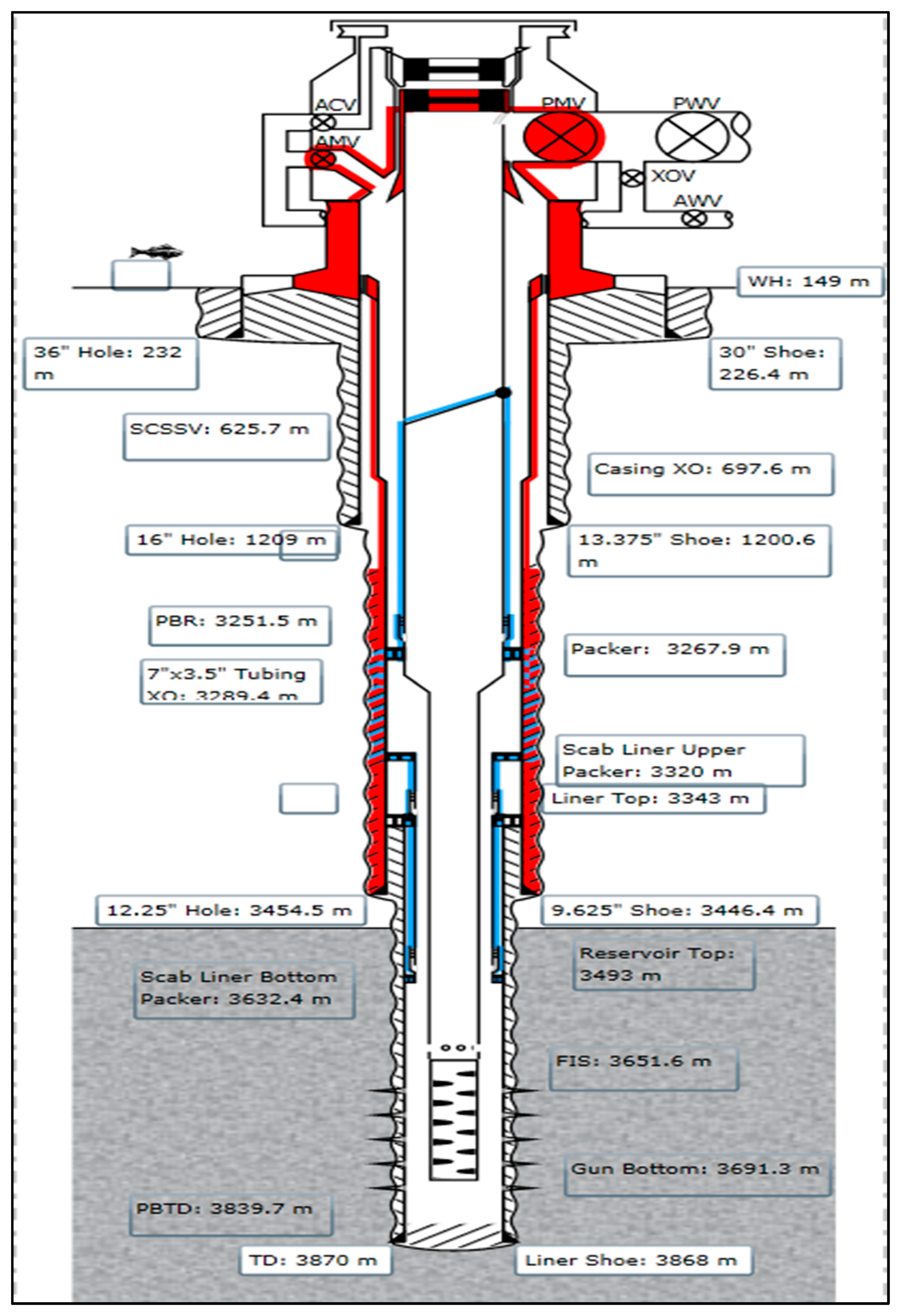 Energies 13 03001 g035
