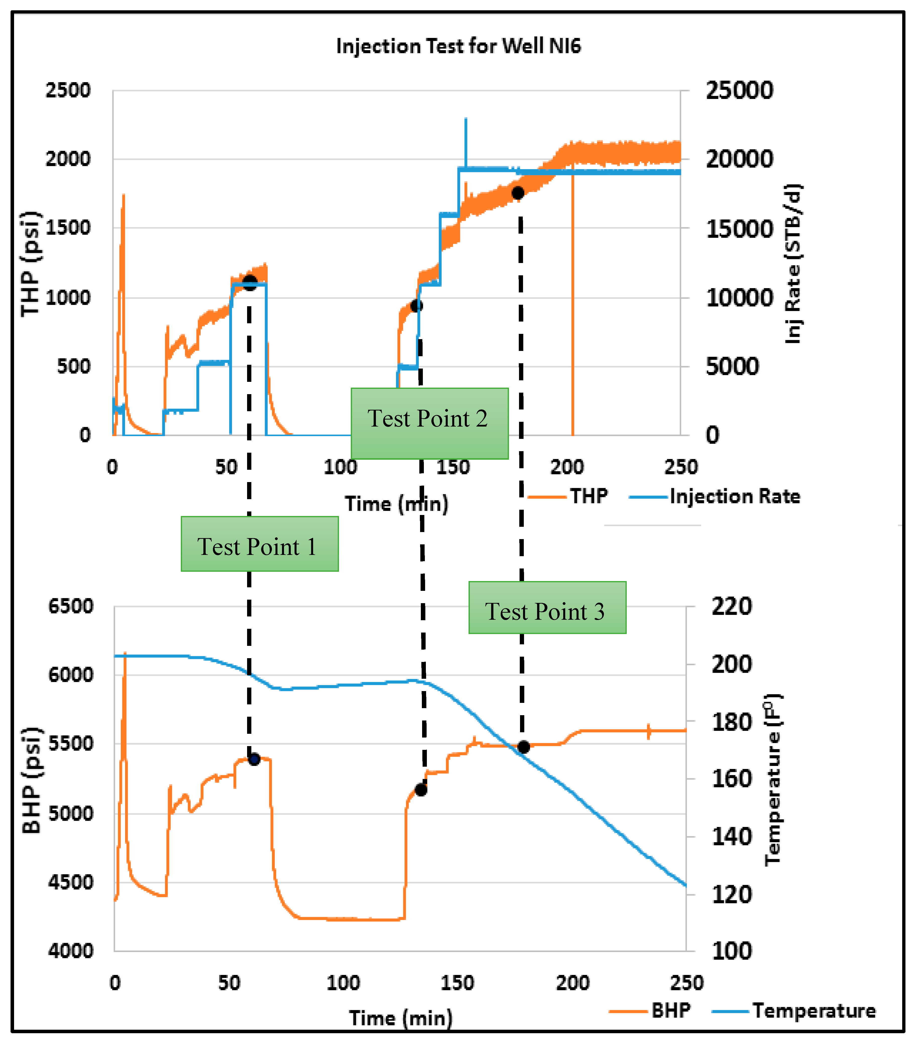 Energies 13 03001 g036