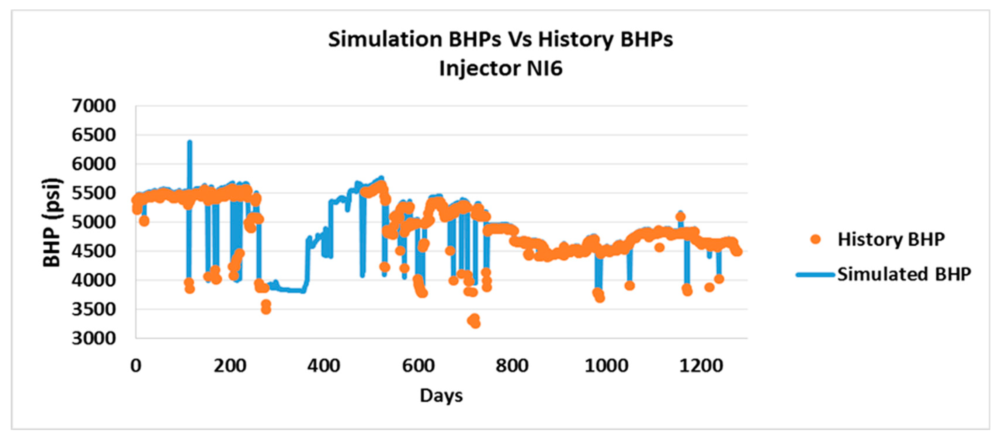 Energies 13 03001 g037