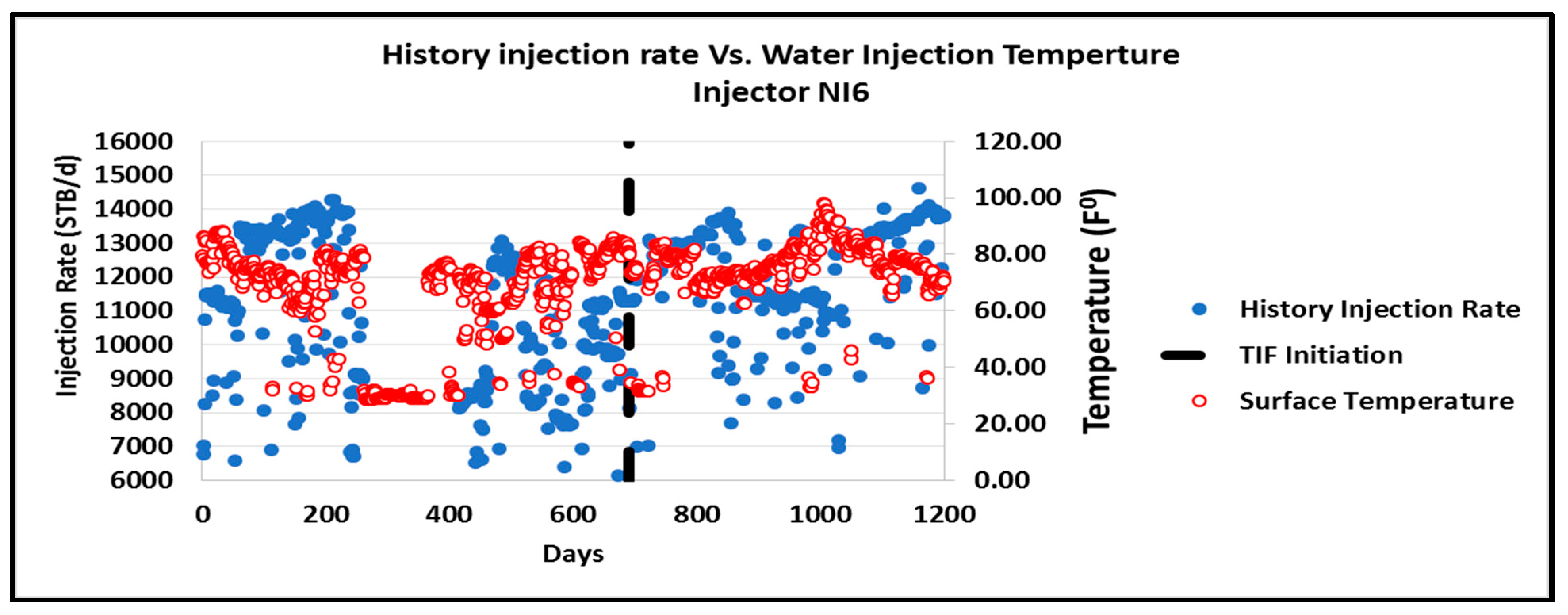 Energies 13 03001 g038
