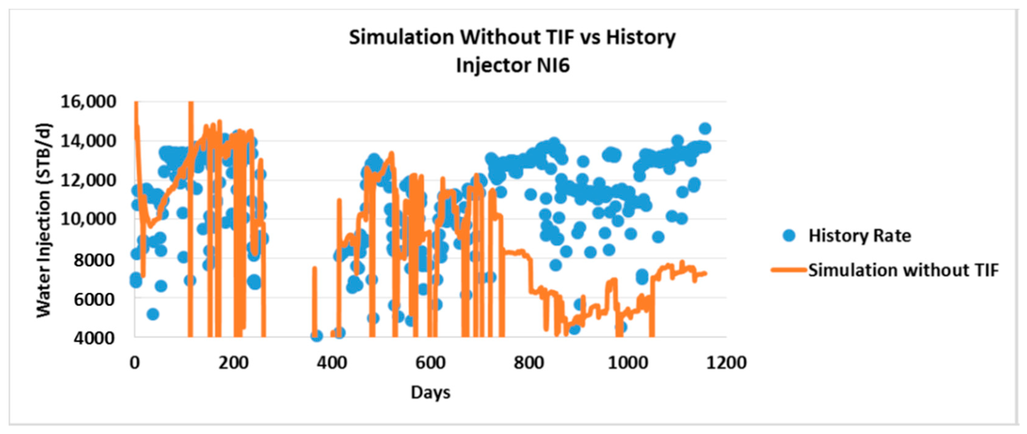 Energies 13 03001 g039